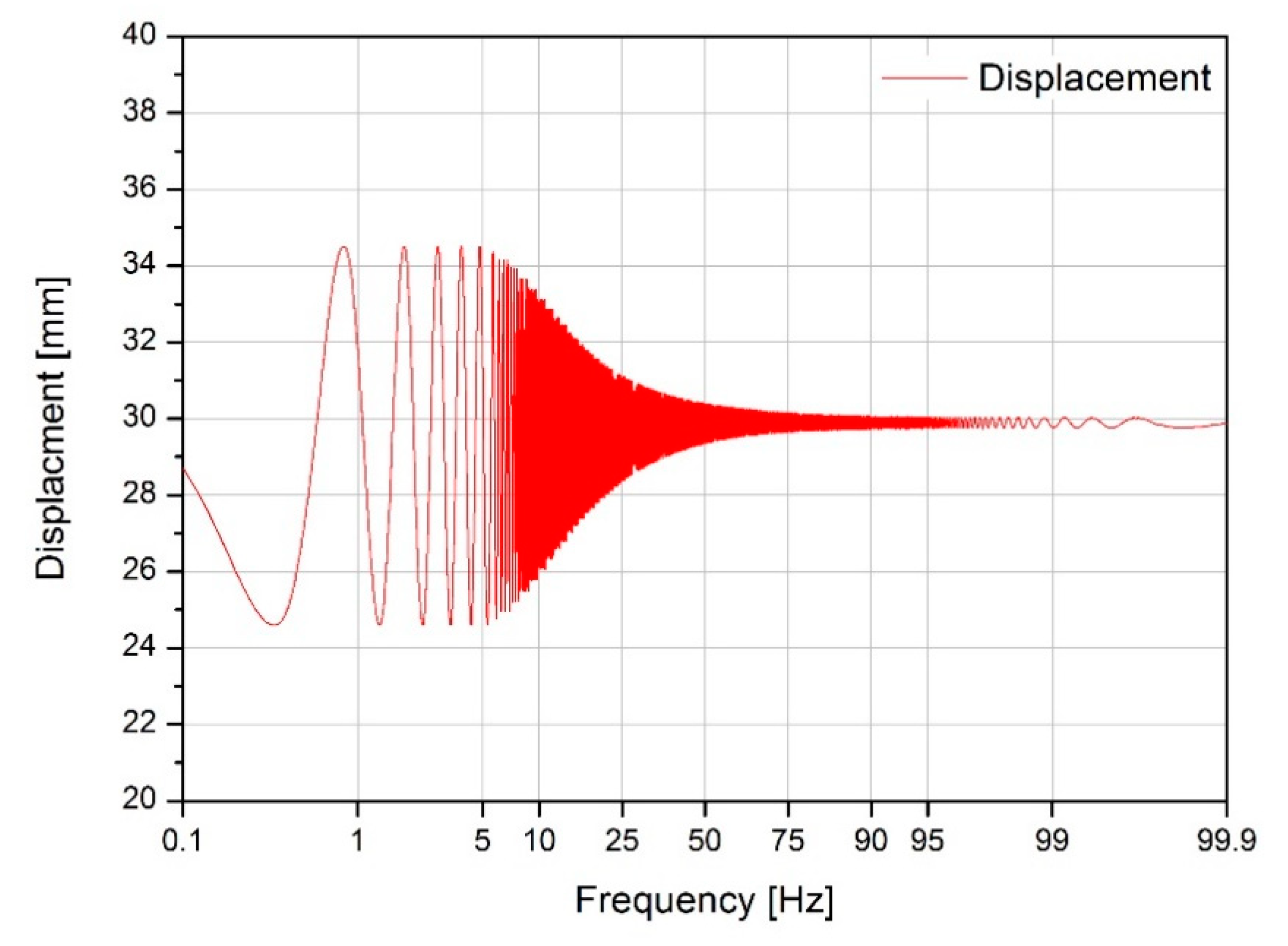 Applsci 10 07451 g015