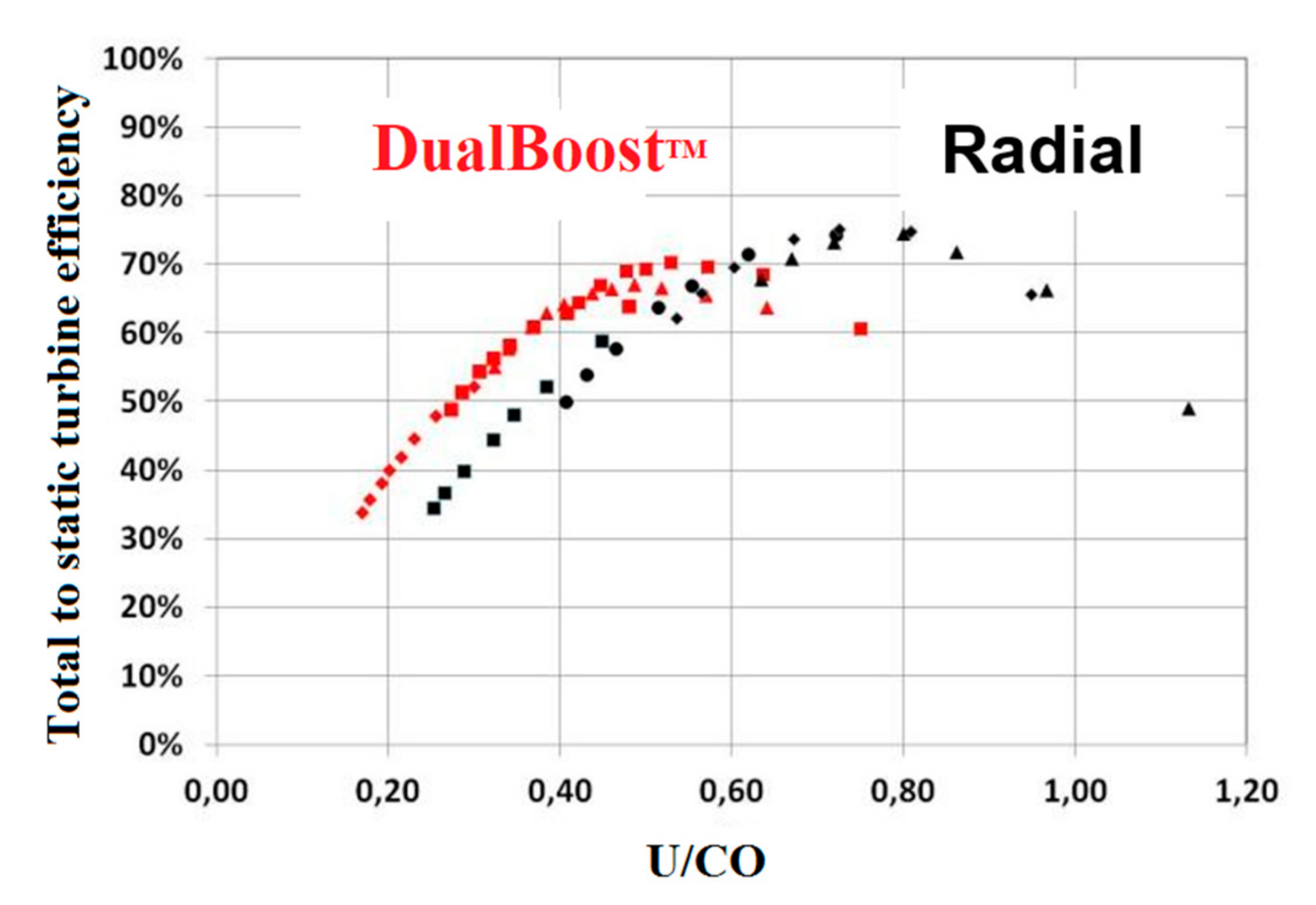 Applsci 10 07452 g001 Applsci 10 07452 g001