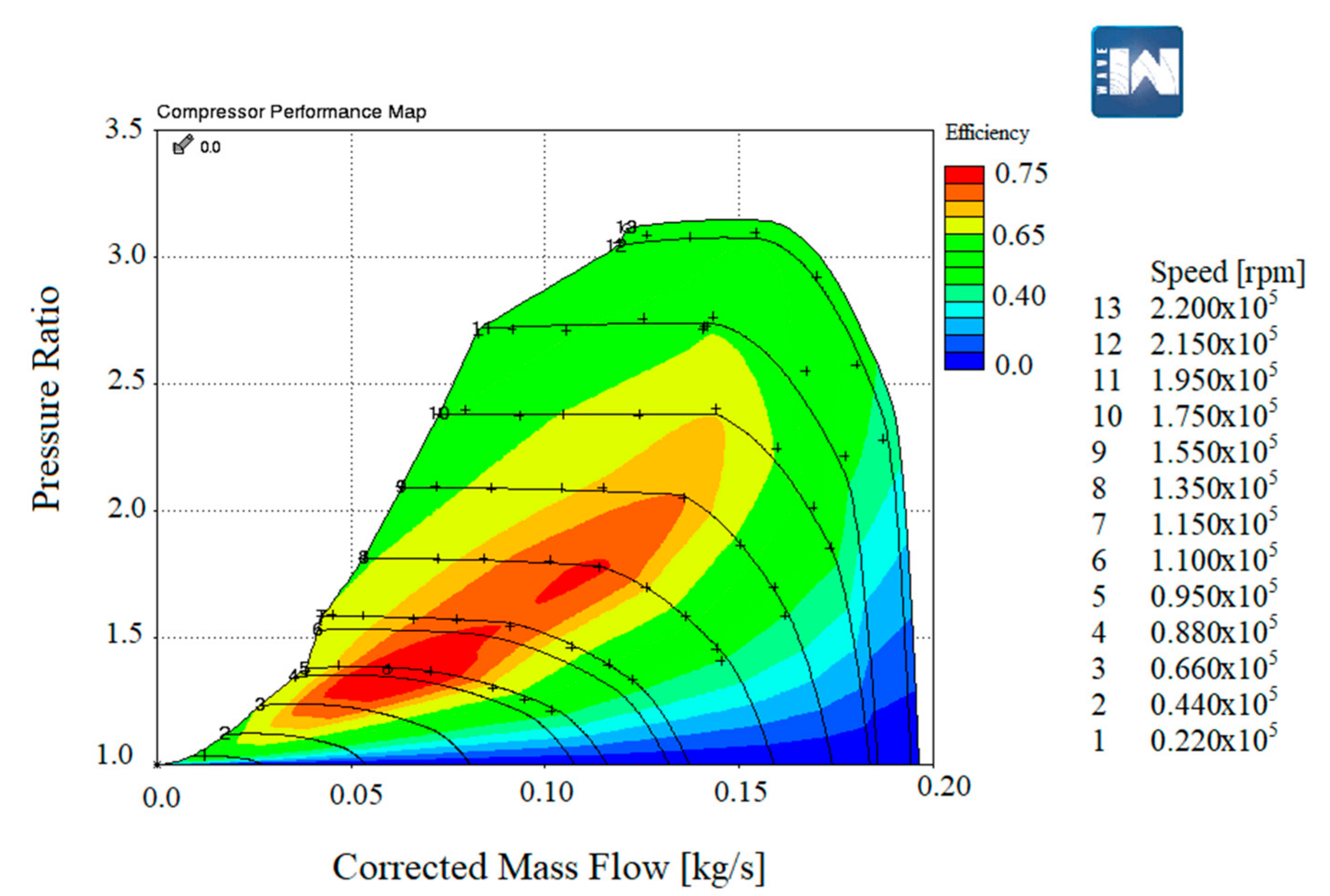 Applsci 10 07452 g002 Applsci 10 07452 g002