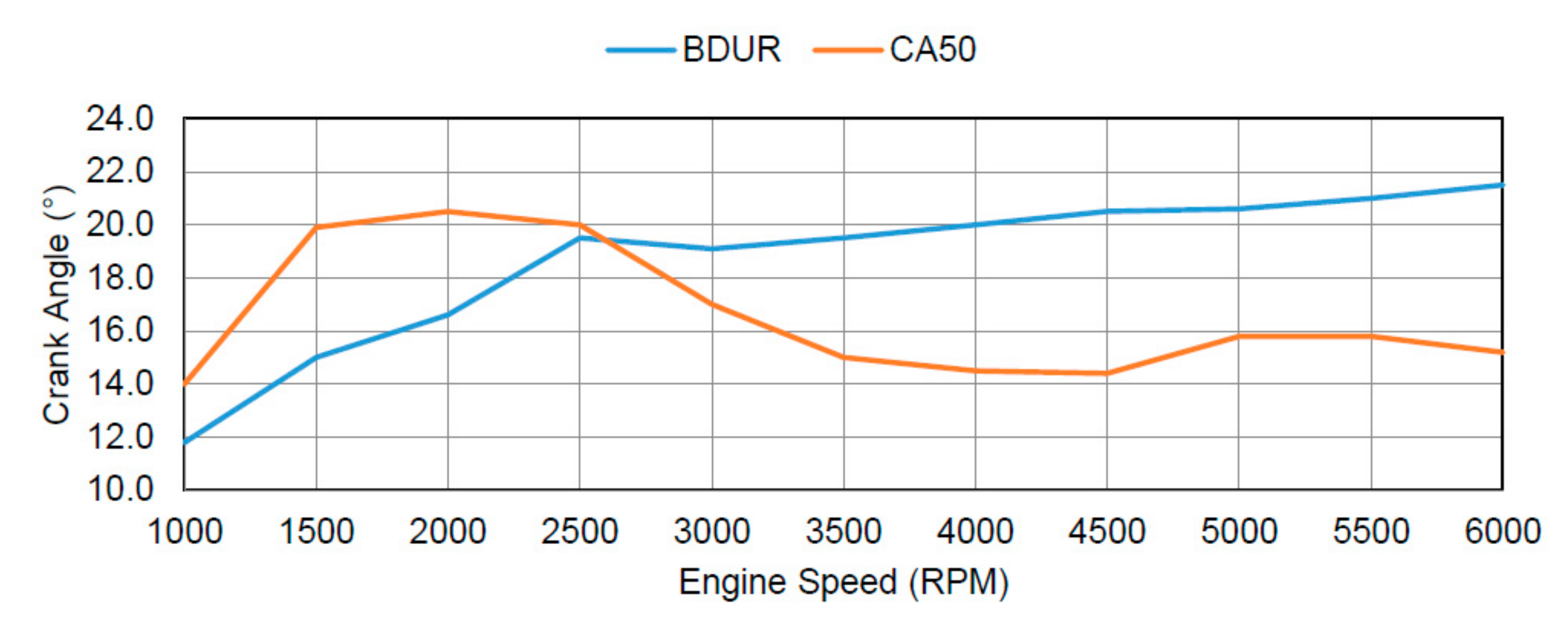 Applsci 10 07452 g003 Applsci 10 07452 g003