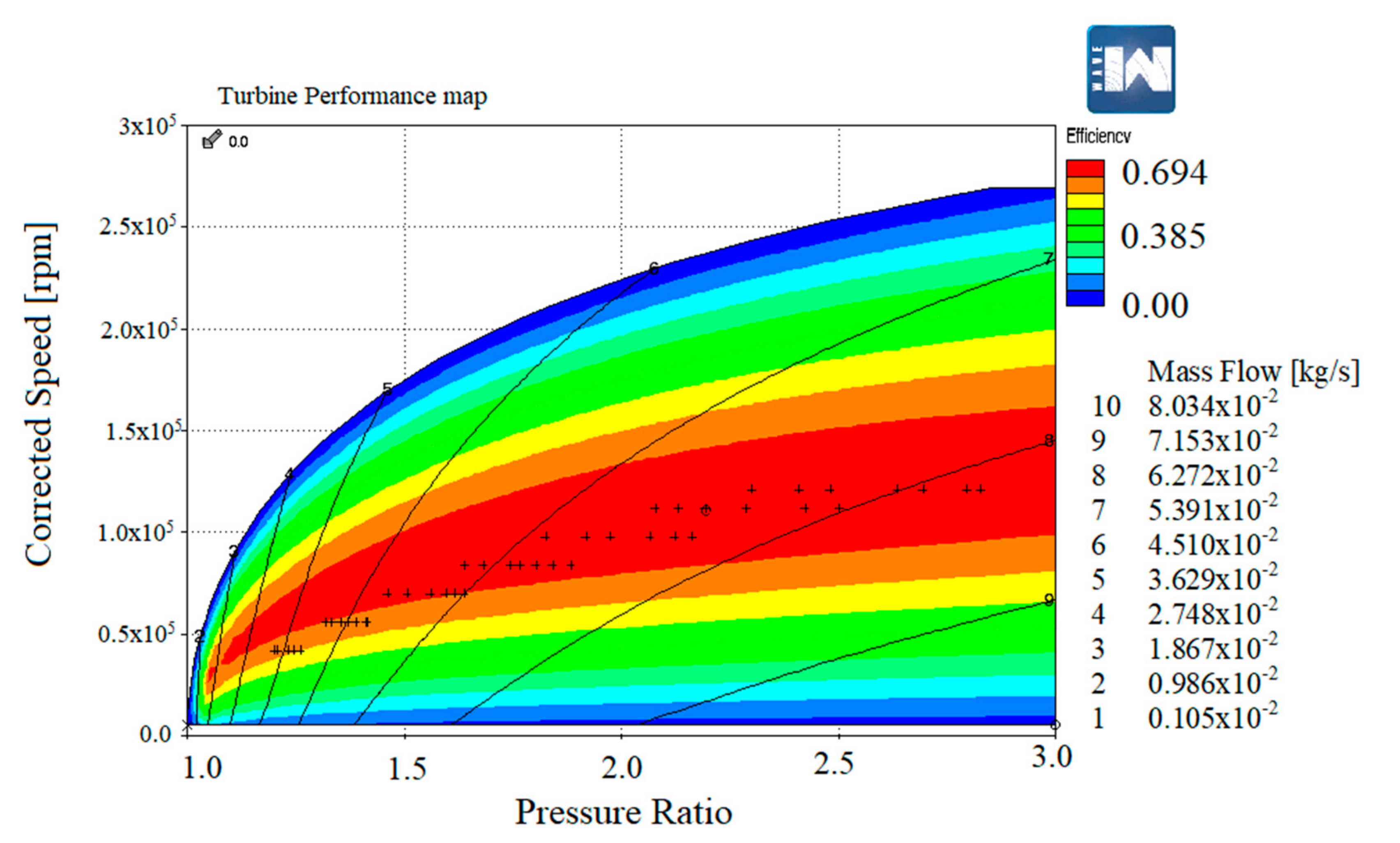 Applsci 10 07452 g006 Applsci 10 07452 g006