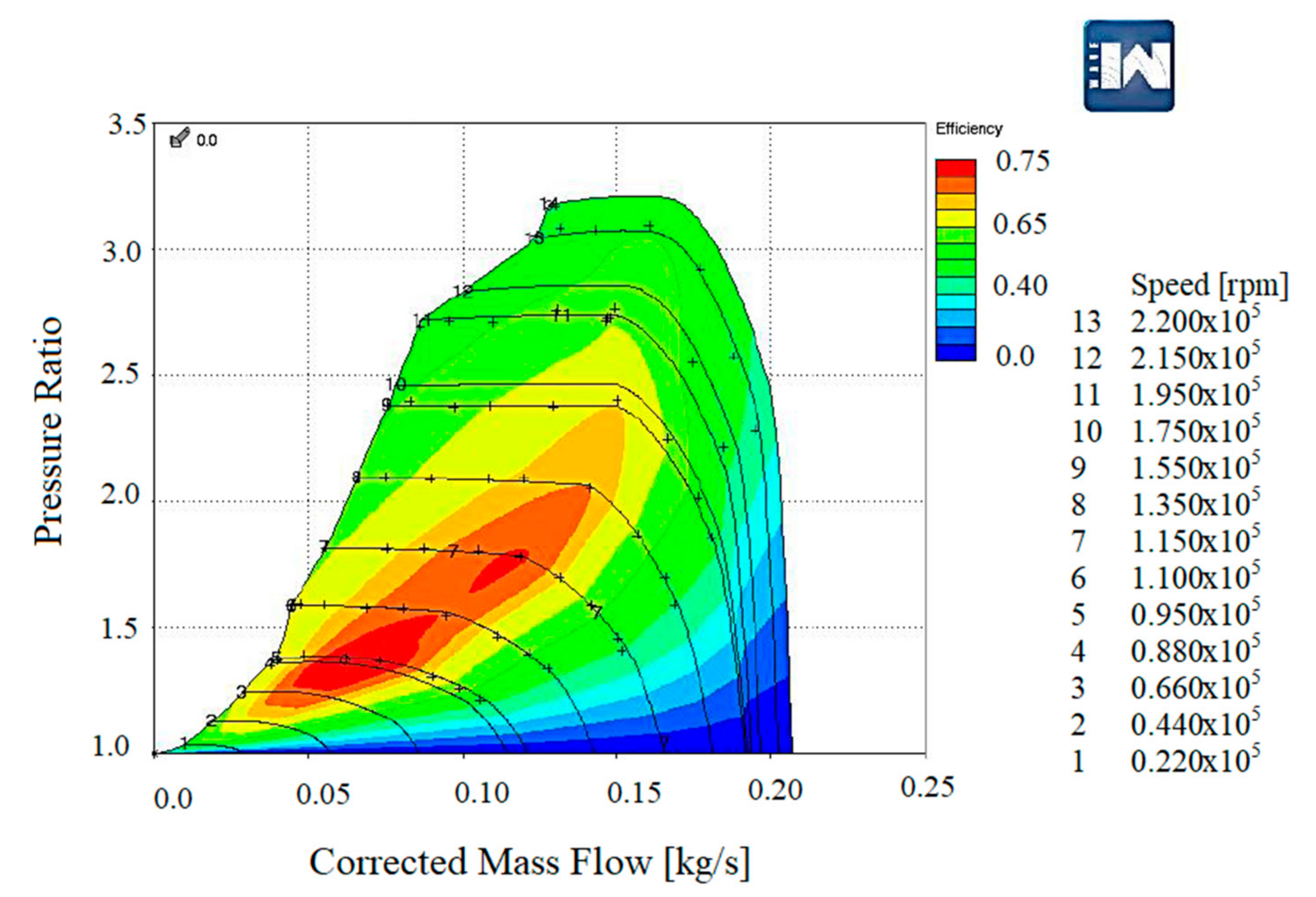 Applsci 10 07452 g009 Applsci 10 07452 g009