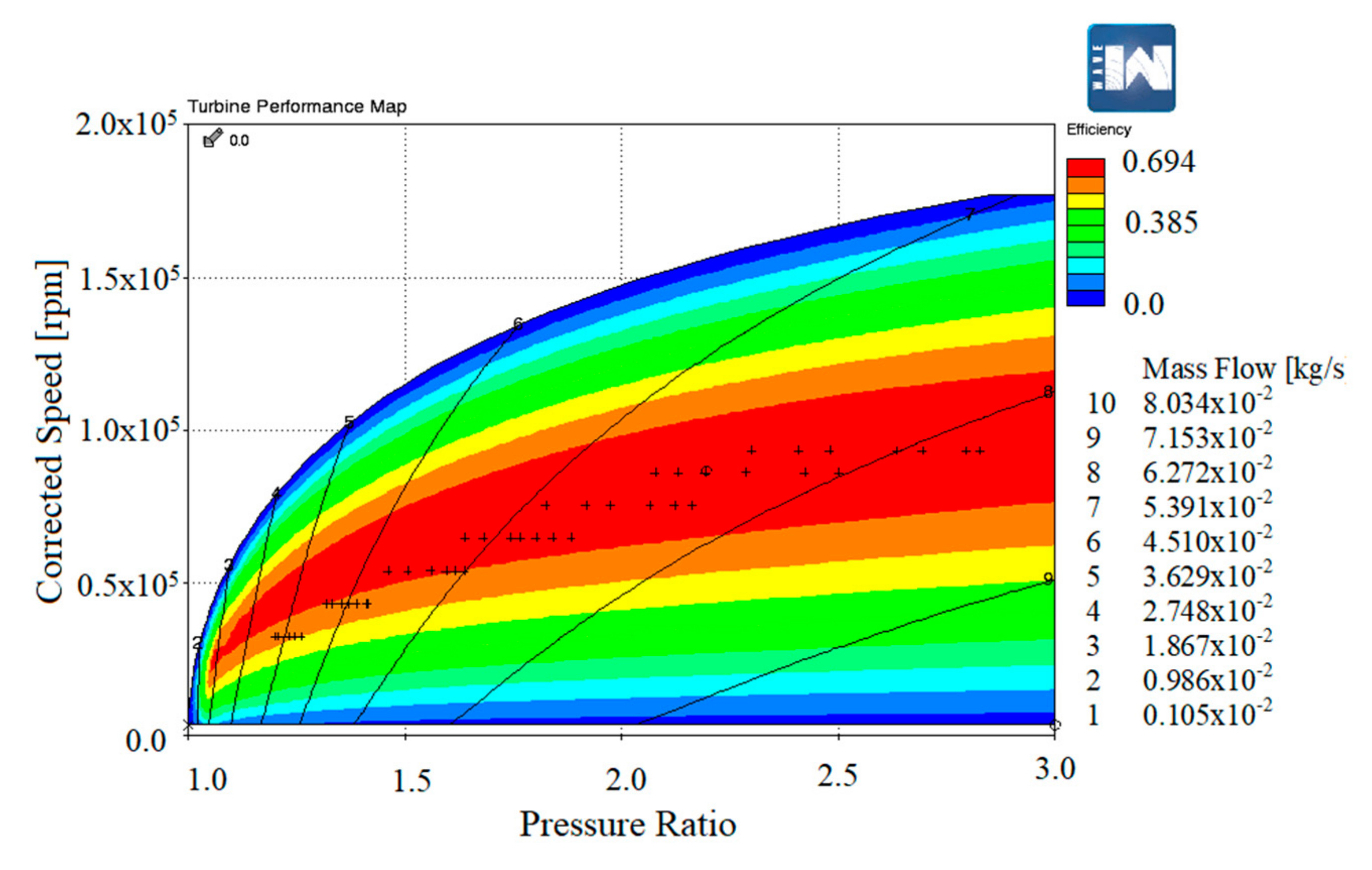 Applsci 10 07452 g010 Applsci 10 07452 g010