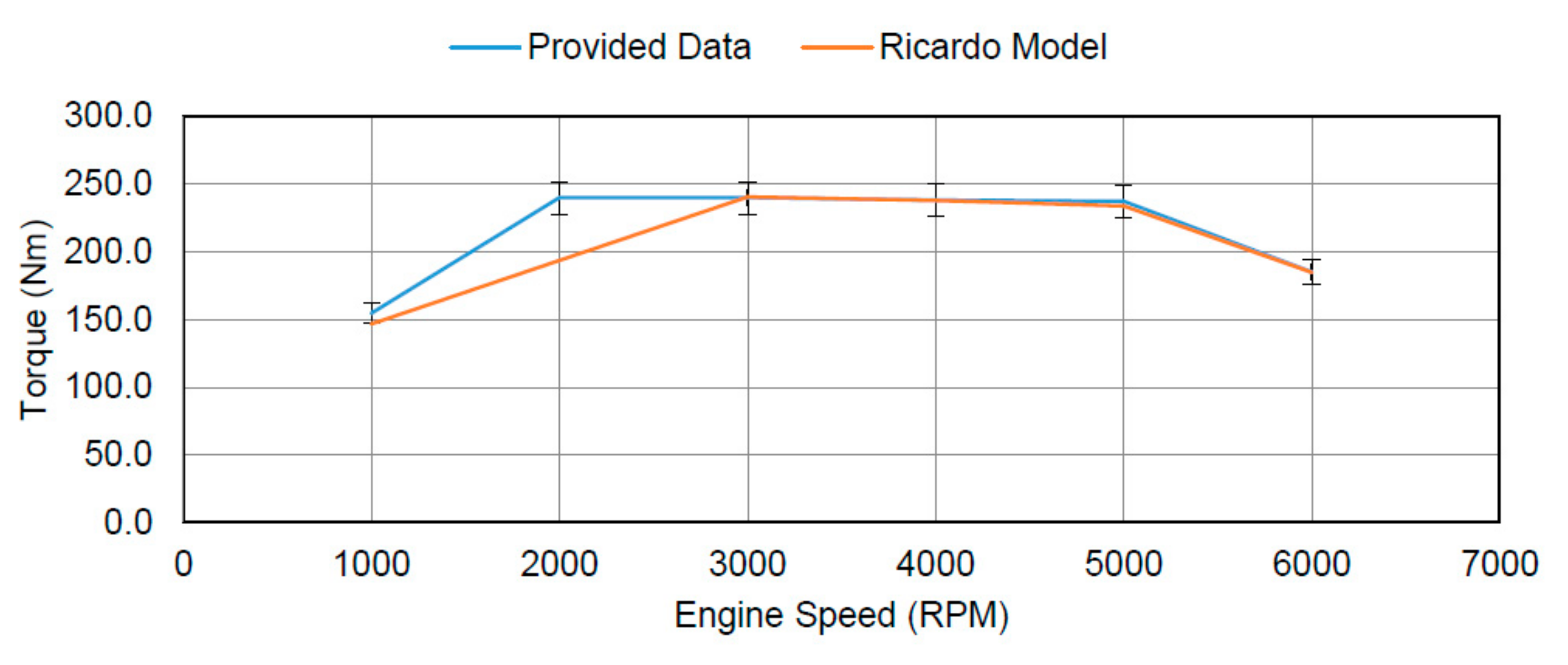 Applsci 10 07452 g013 Applsci 10 07452 g013