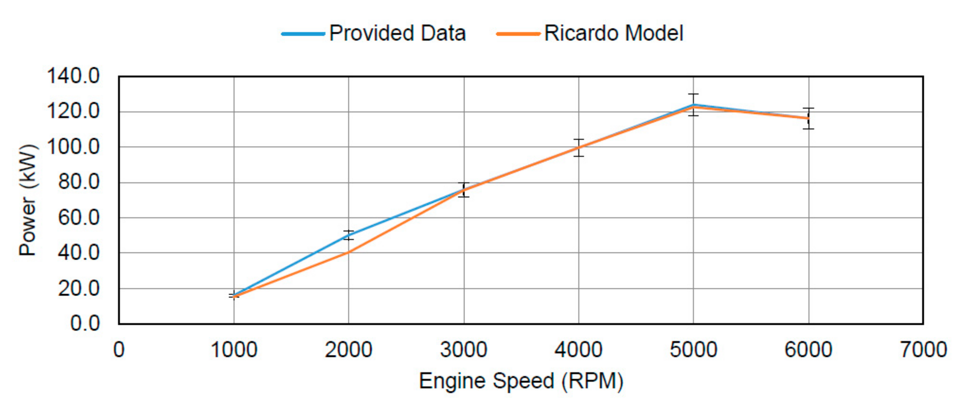 Applsci 10 07452 g014 Applsci 10 07452 g014