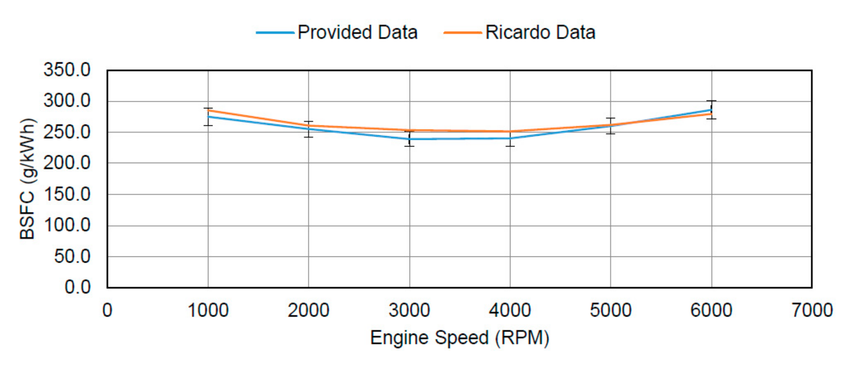 Applsci 10 07452 g015 Applsci 10 07452 g015