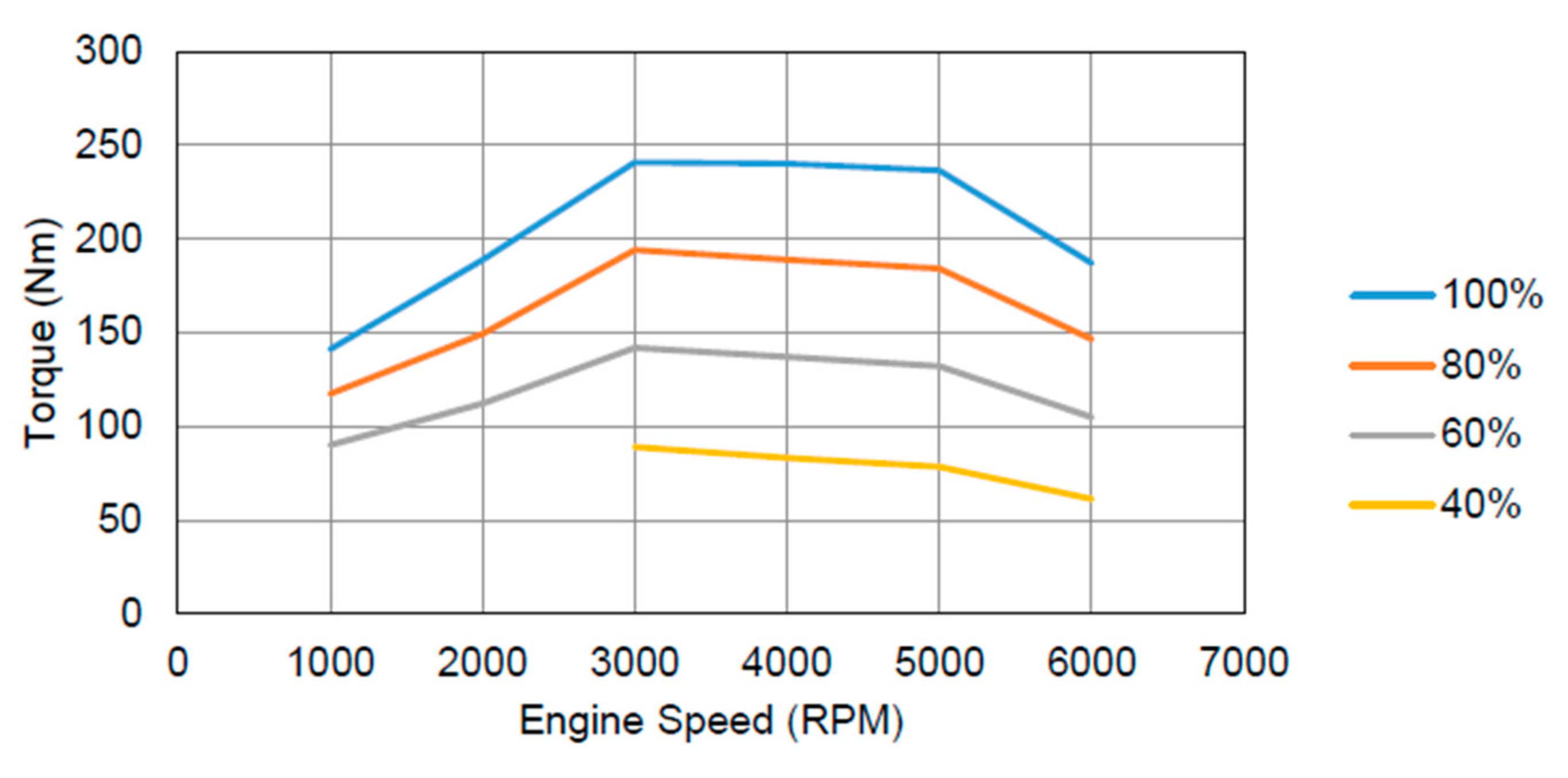 Applsci 10 07452 g017 Applsci 10 07452 g017
