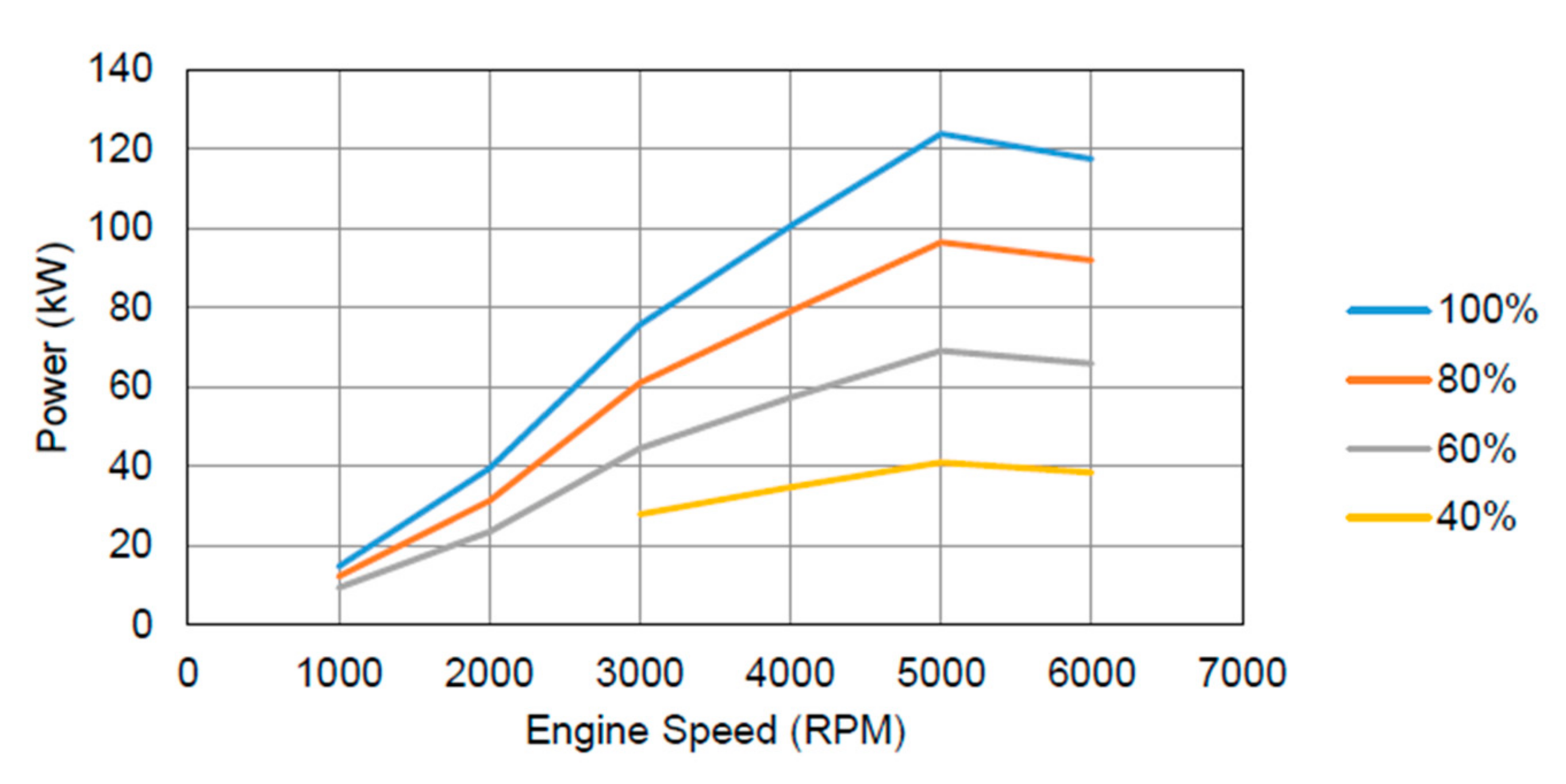 Applsci 10 07452 g018 Applsci 10 07452 g018