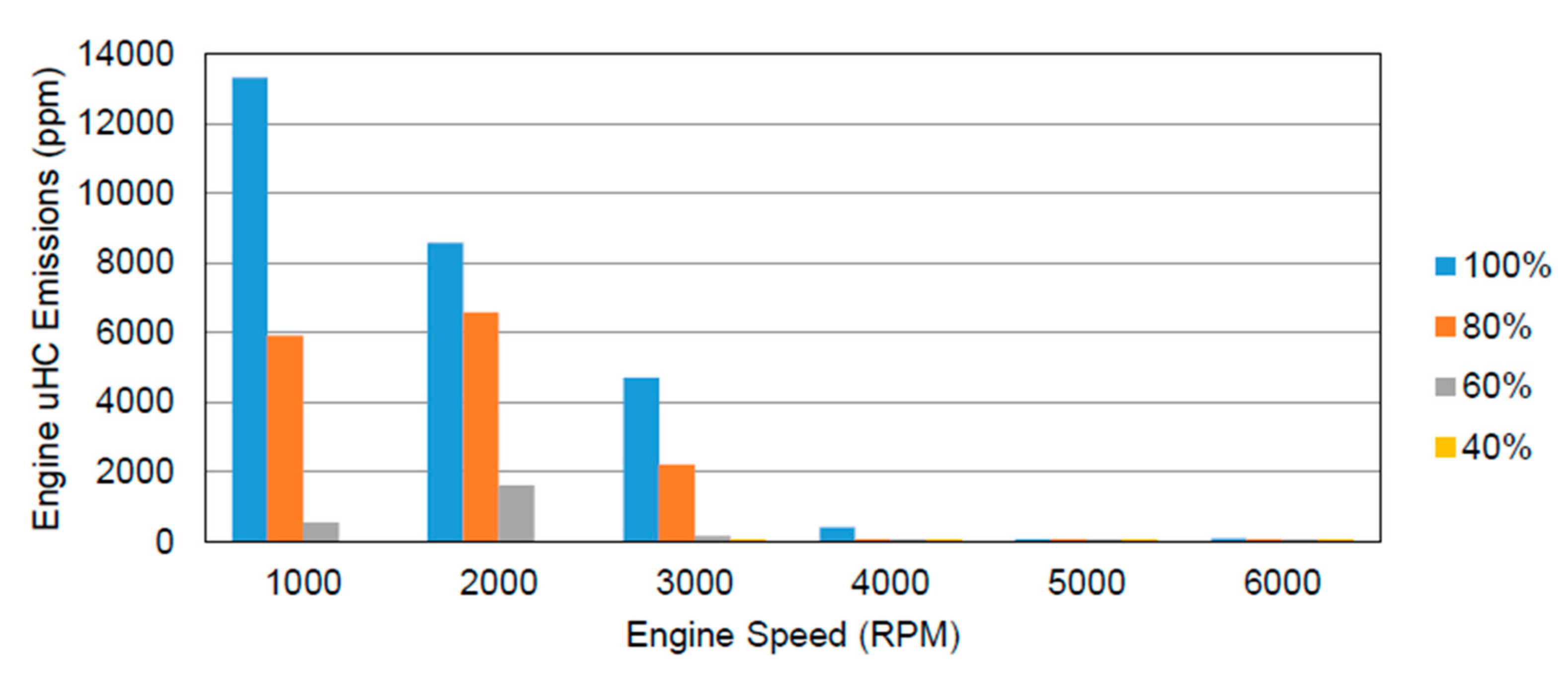 Applsci 10 07452 g022 Applsci 10 07452 g022