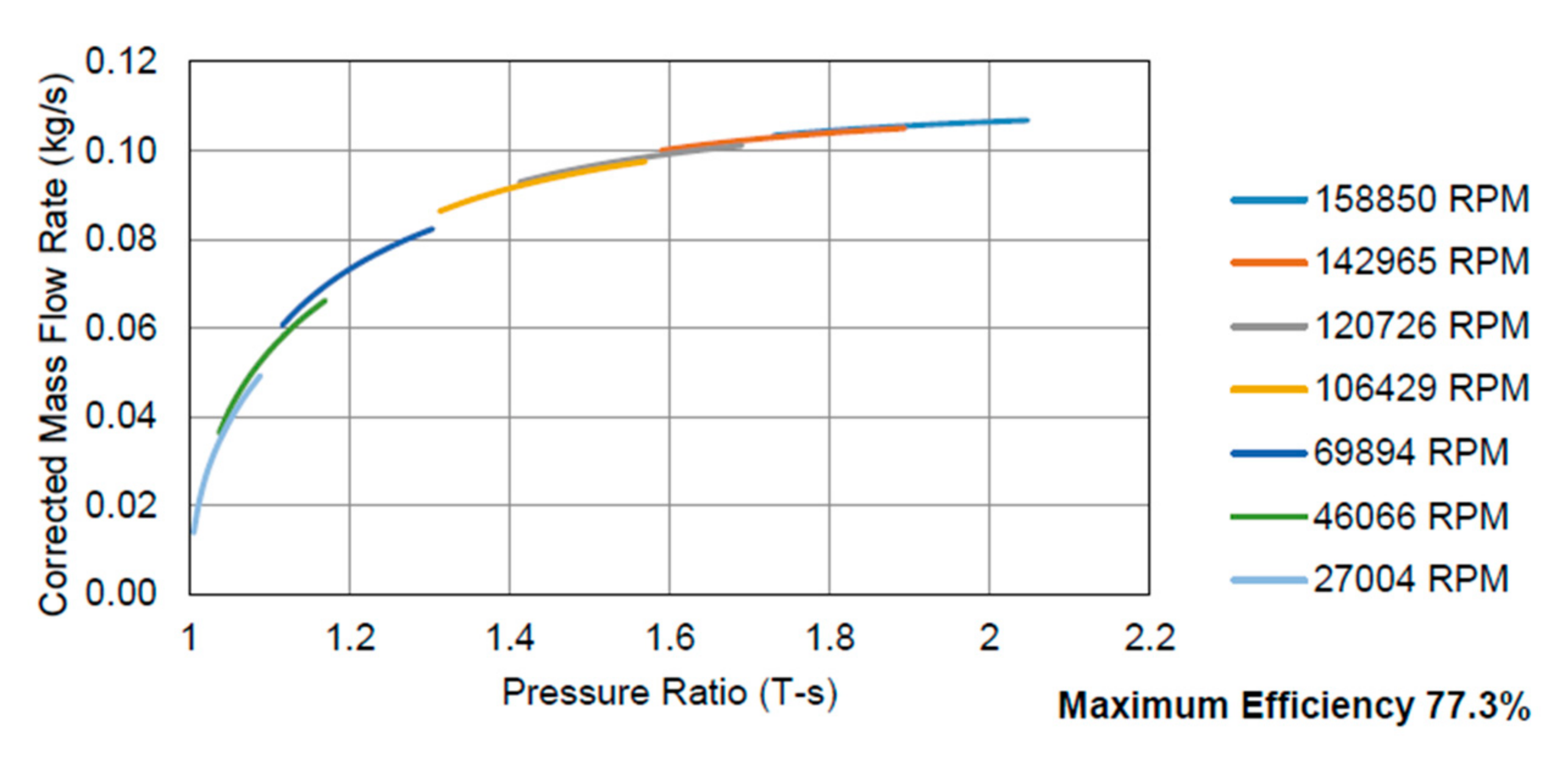 Applsci 10 07452 g025 Applsci 10 07452 g025