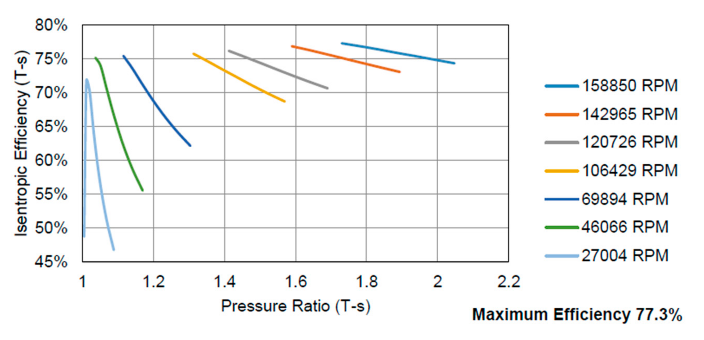 Applsci 10 07452 g026 Applsci 10 07452 g026