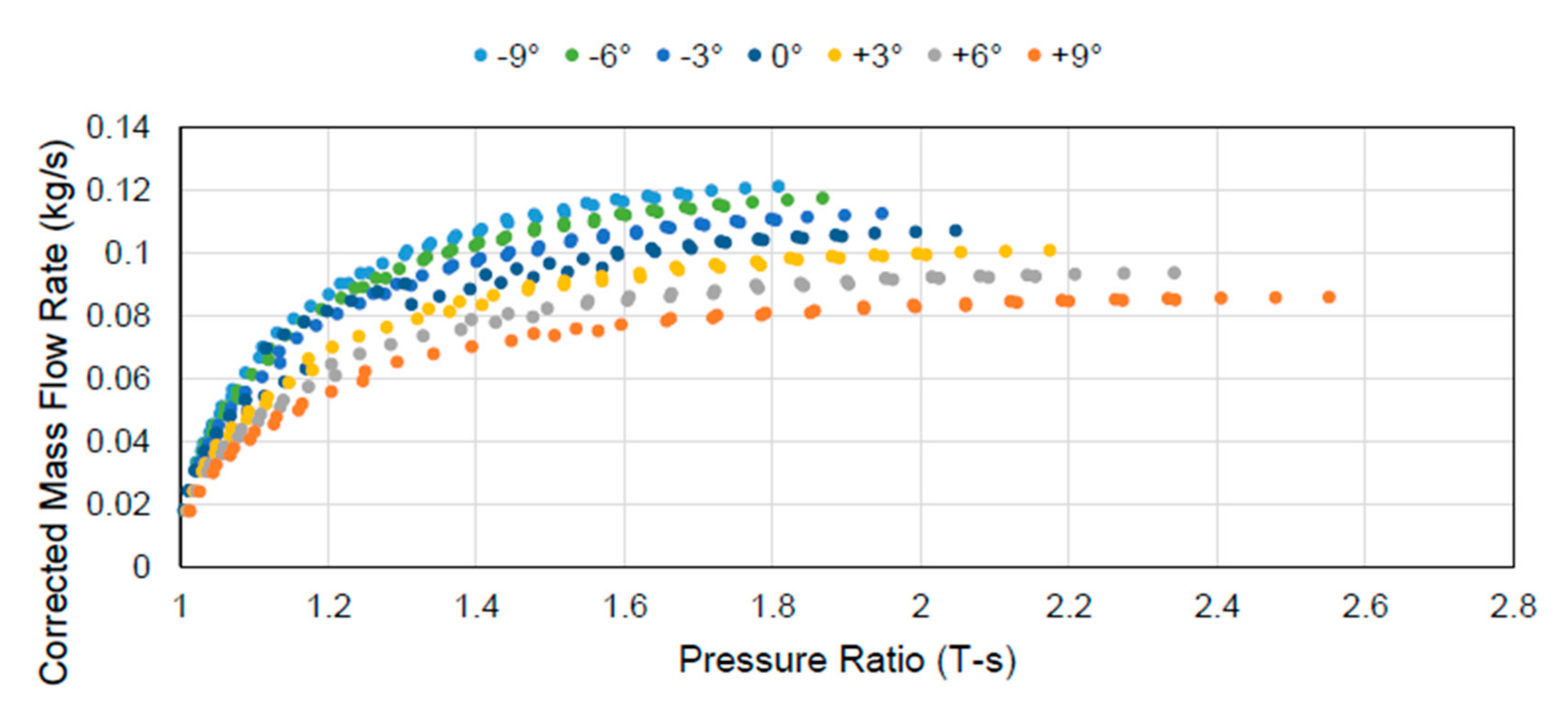 Applsci 10 07452 g027 Applsci 10 07452 g027