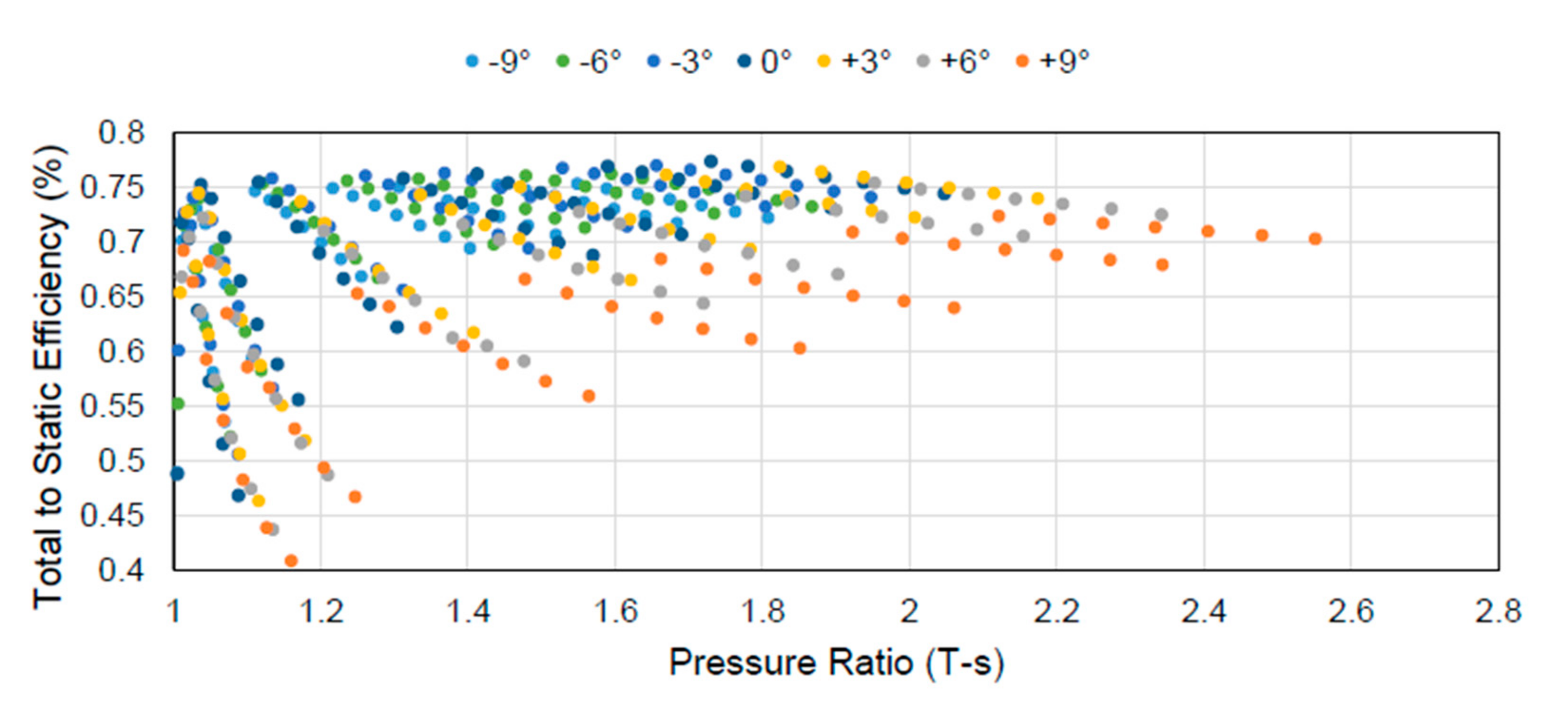 Applsci 10 07452 g028 Applsci 10 07452 g028