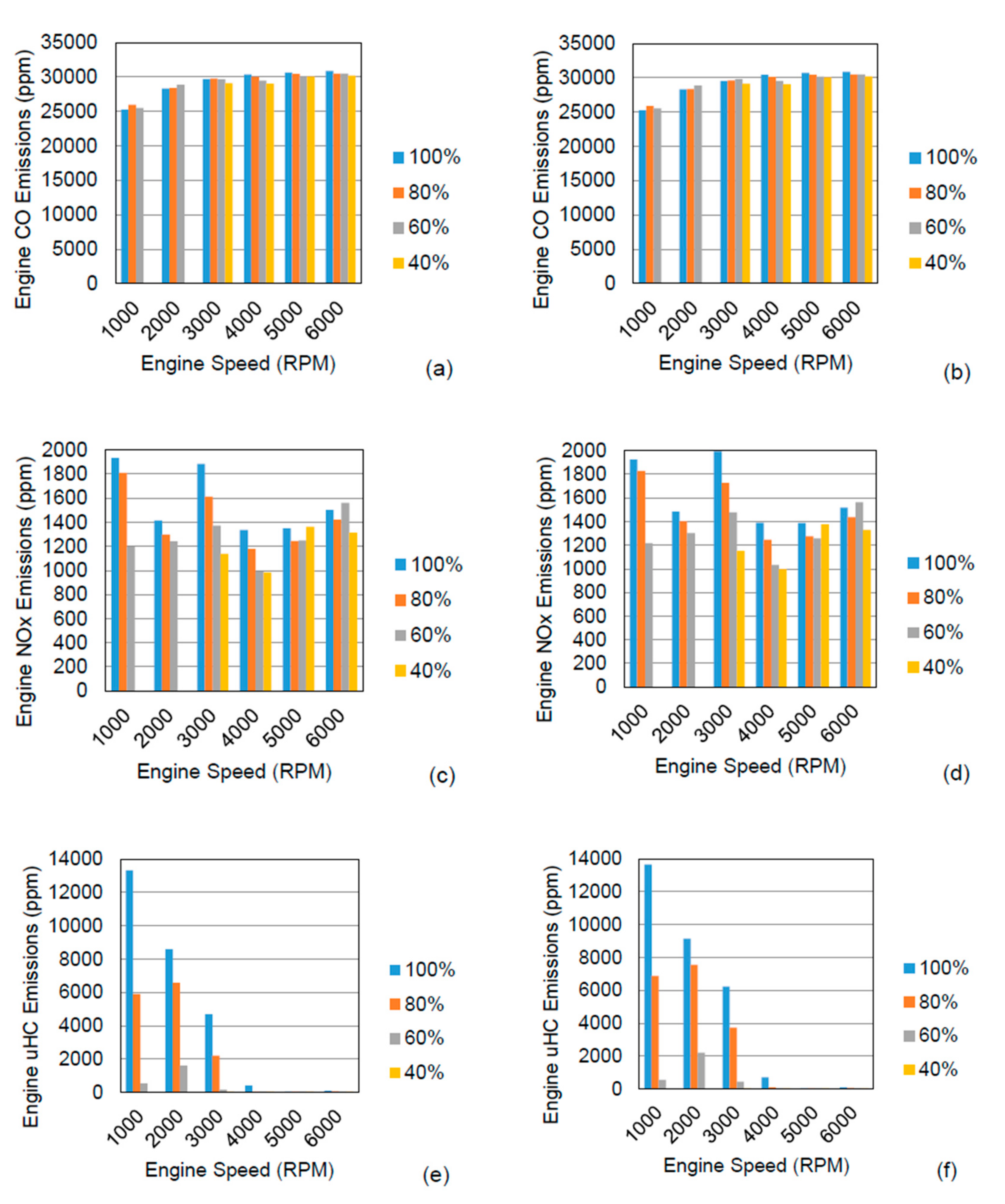 Applsci 10 07452 g030 Applsci 10 07452 g030
