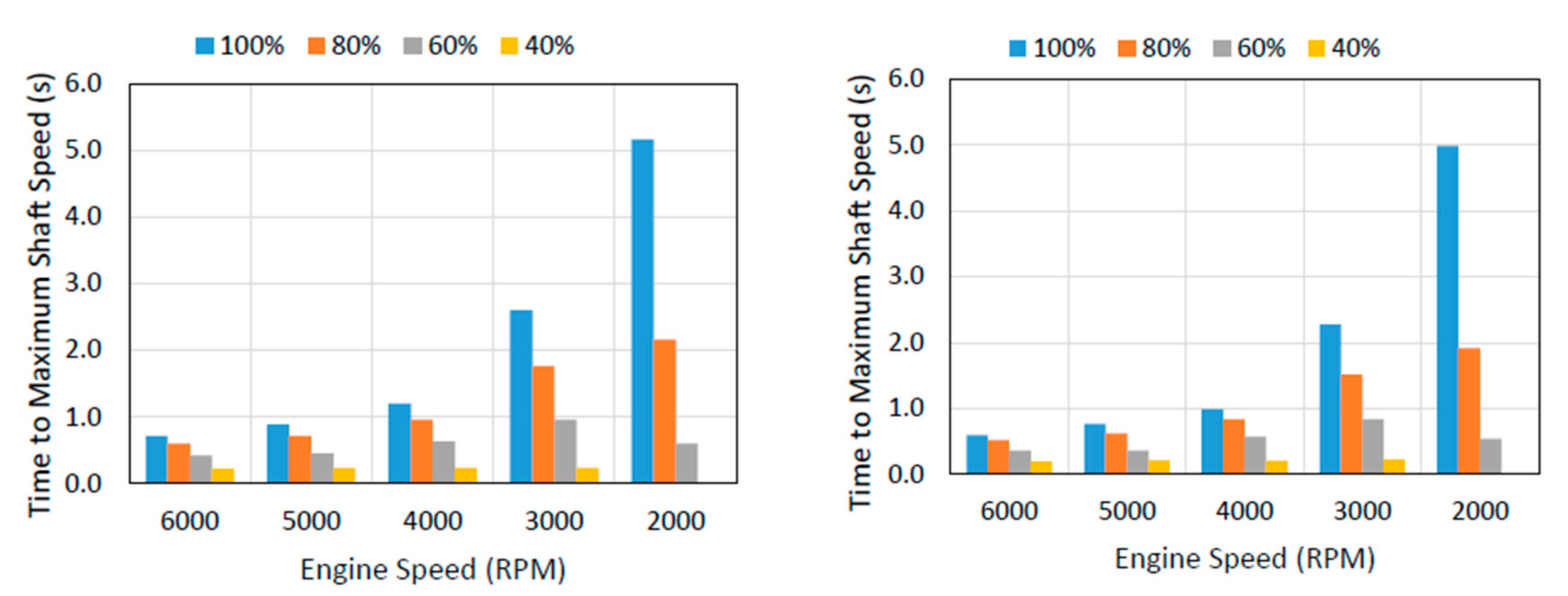 Applsci 10 07452 g031 Applsci 10 07452 g031