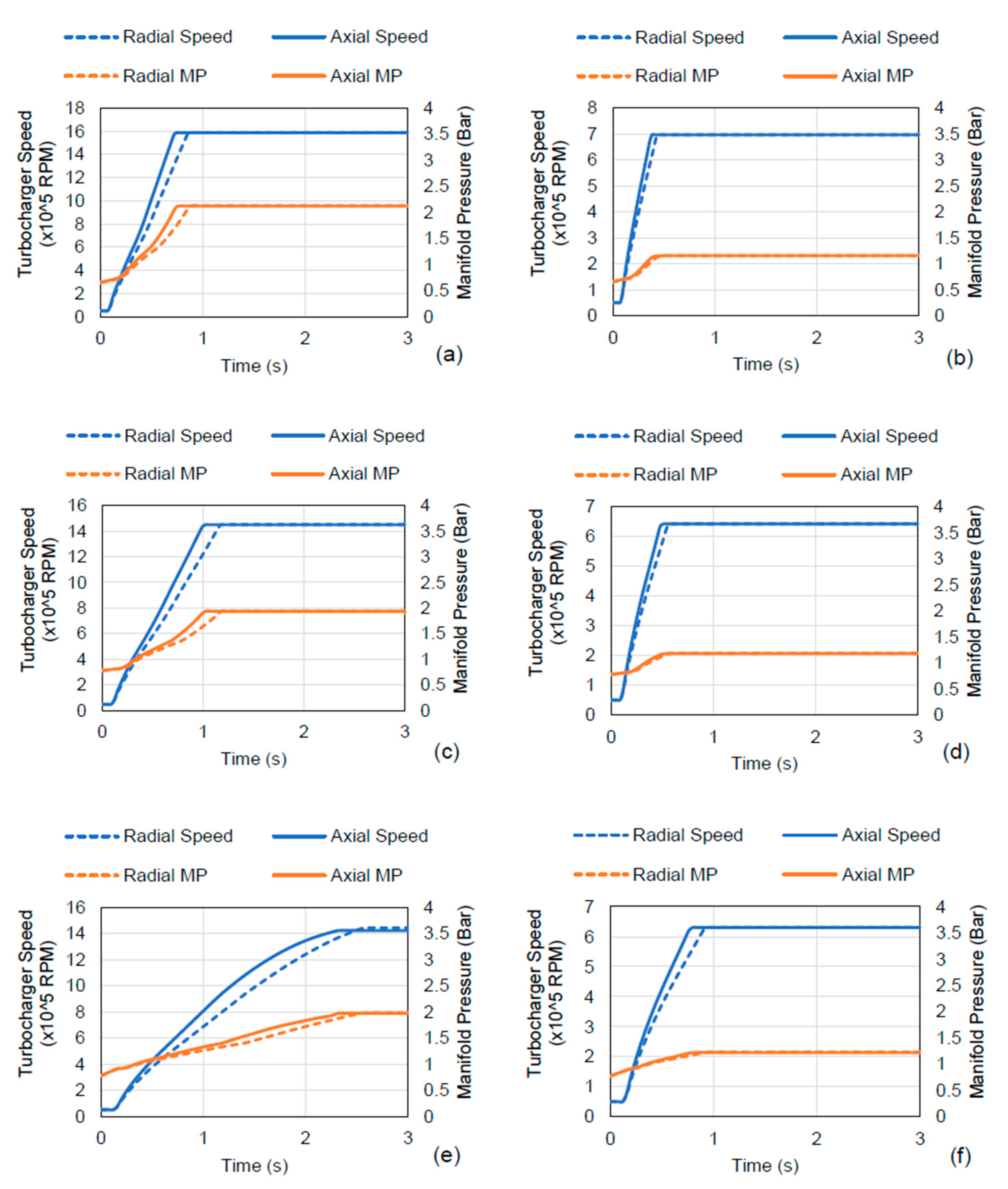Applsci 10 07452 g032 Applsci 10 07452 g032