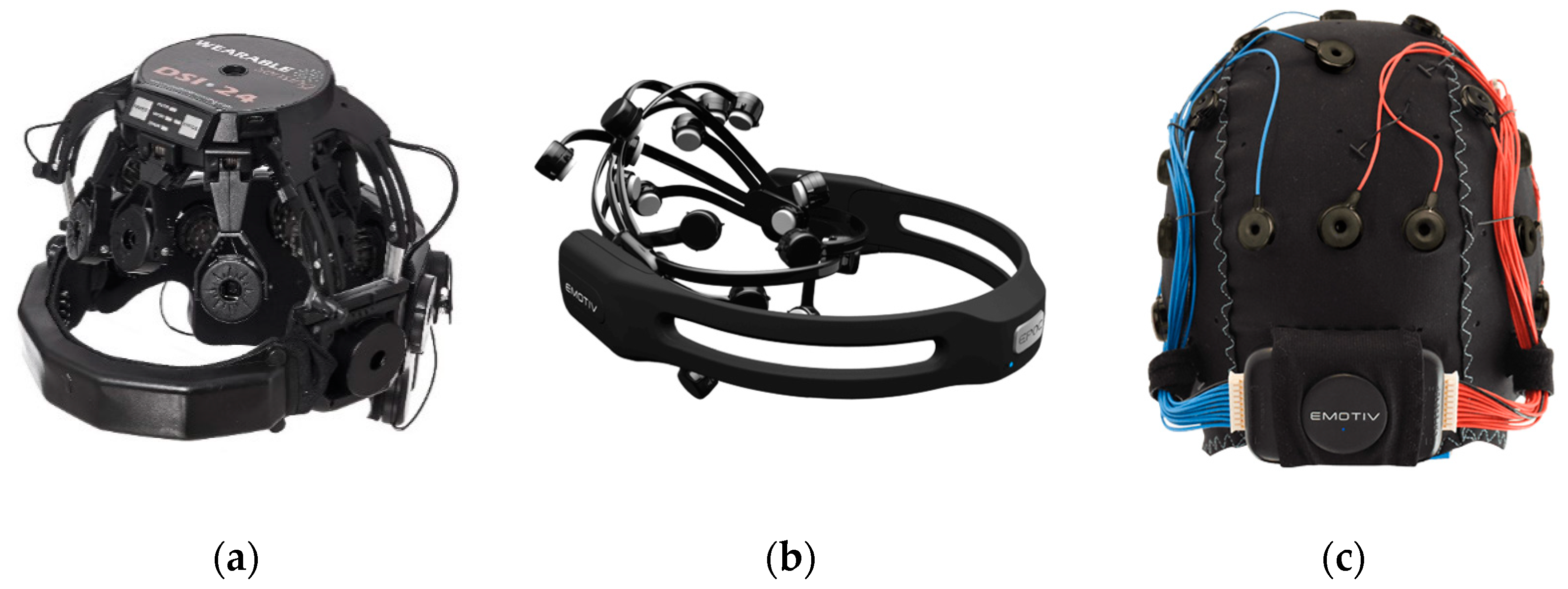 Applsci 10 07453 g001