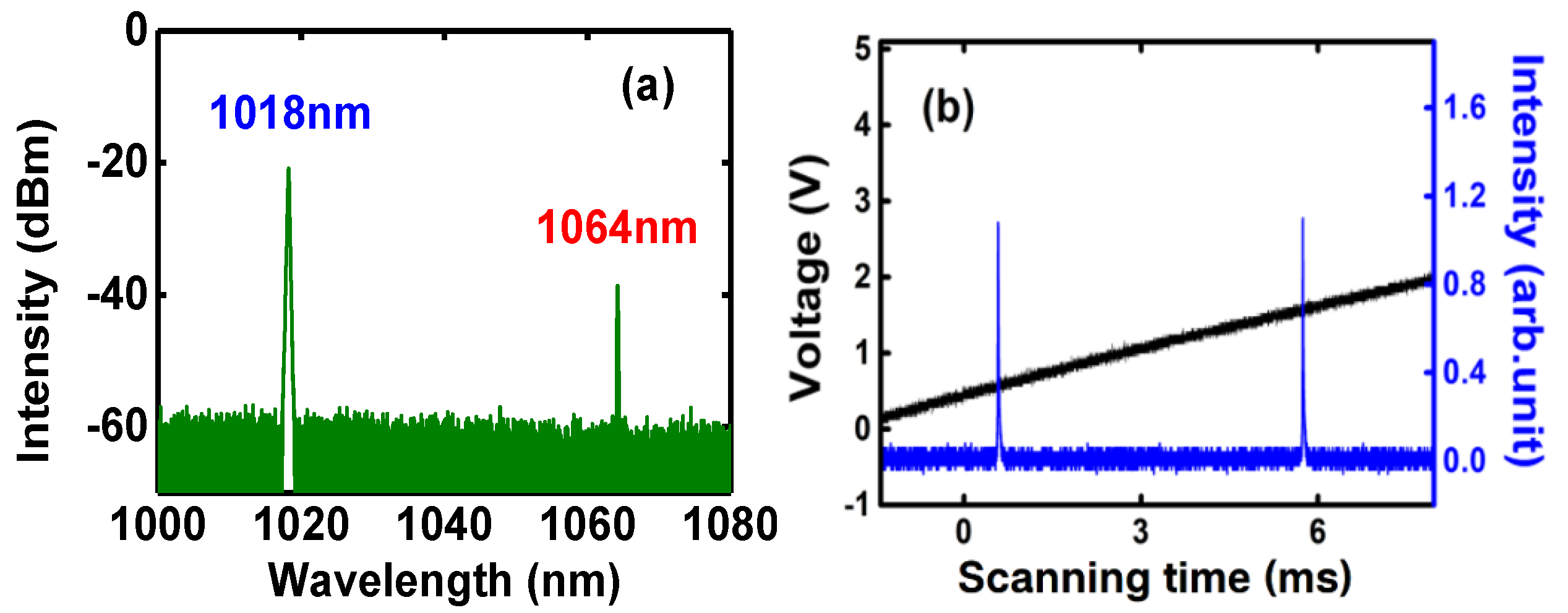 Applsci 10 07454 g002 Applsci 10 07454 g002