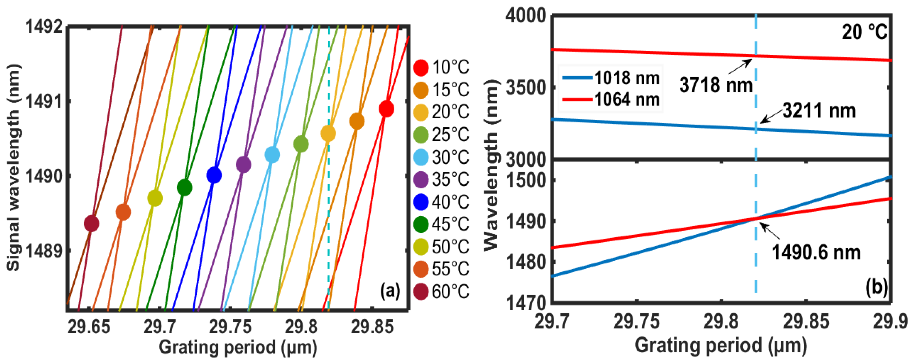 Applsci 10 07454 g003 Applsci 10 07454 g003