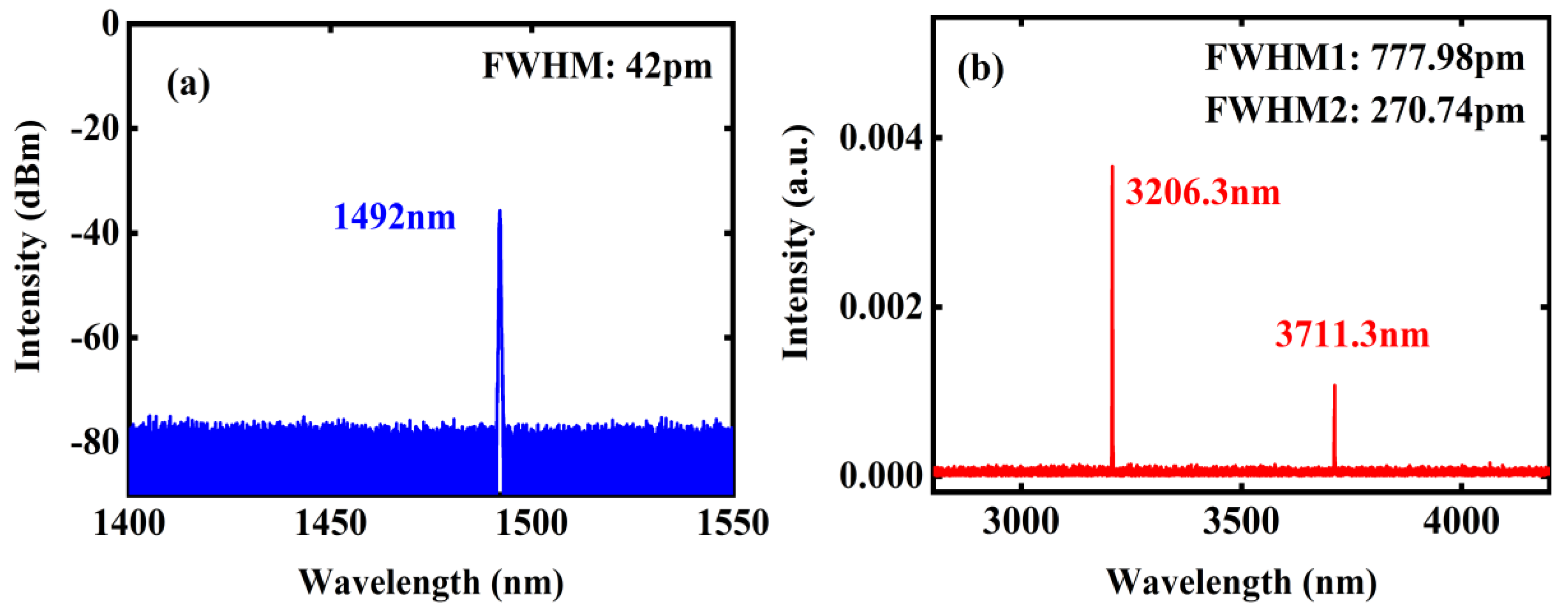 Applsci 10 07454 g004 Applsci 10 07454 g004