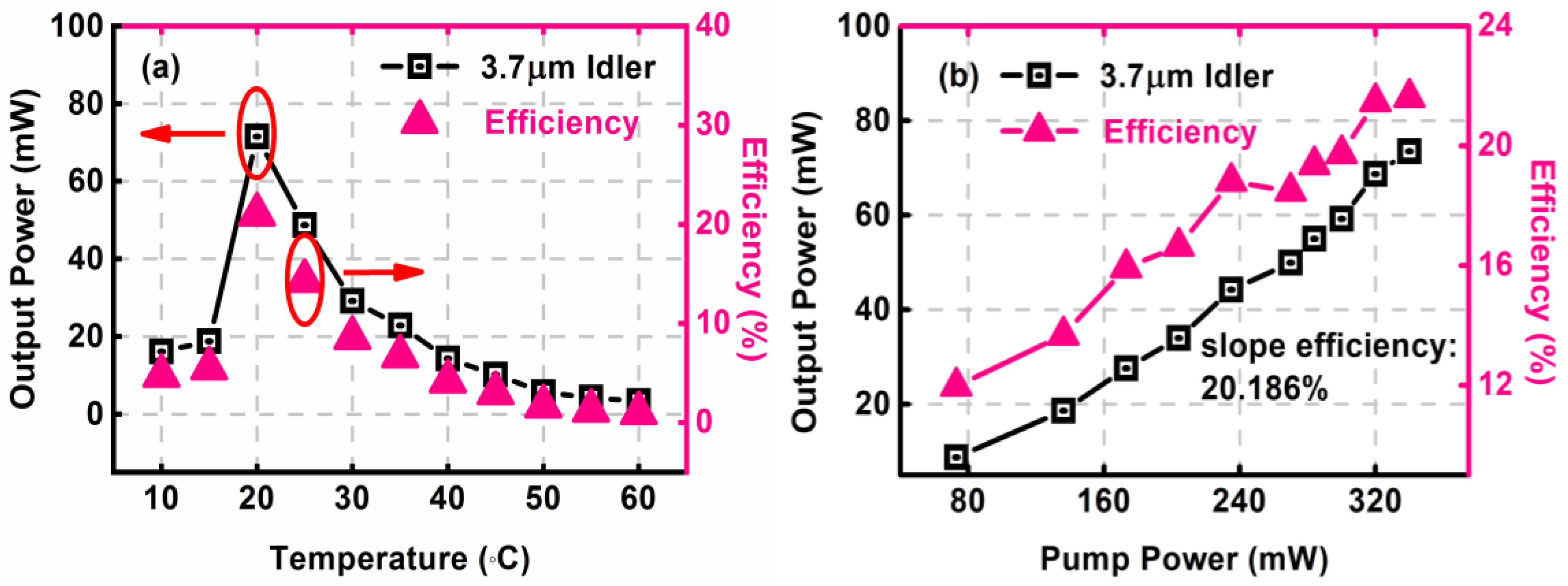 Applsci 10 07454 g005 Applsci 10 07454 g005