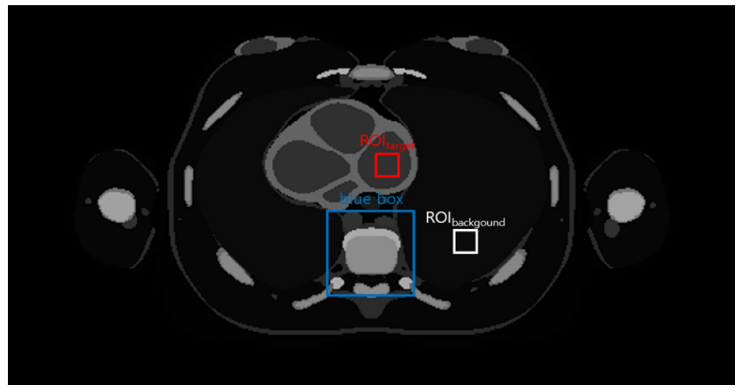 Applsci 10 07455 g001