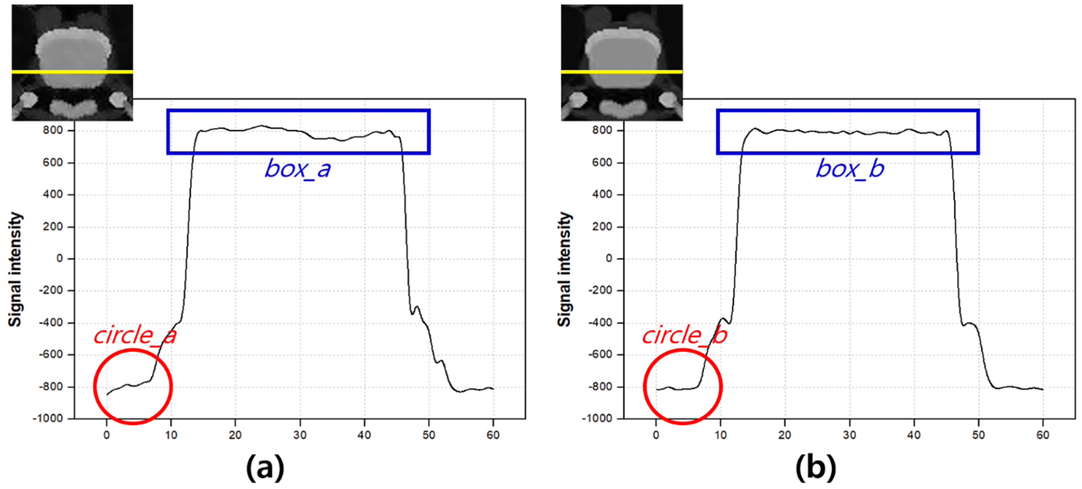 Applsci 10 07455 g008