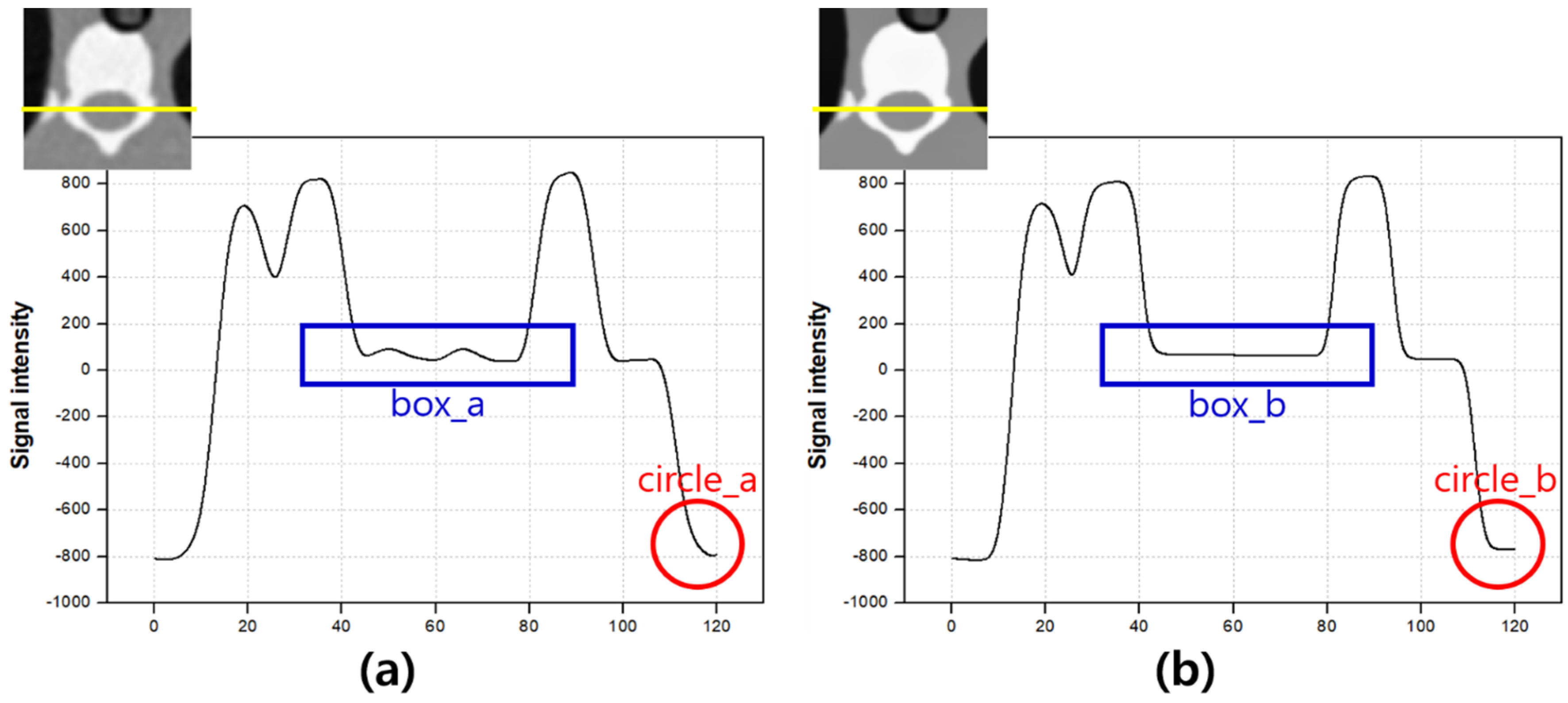 Applsci 10 07455 g009
