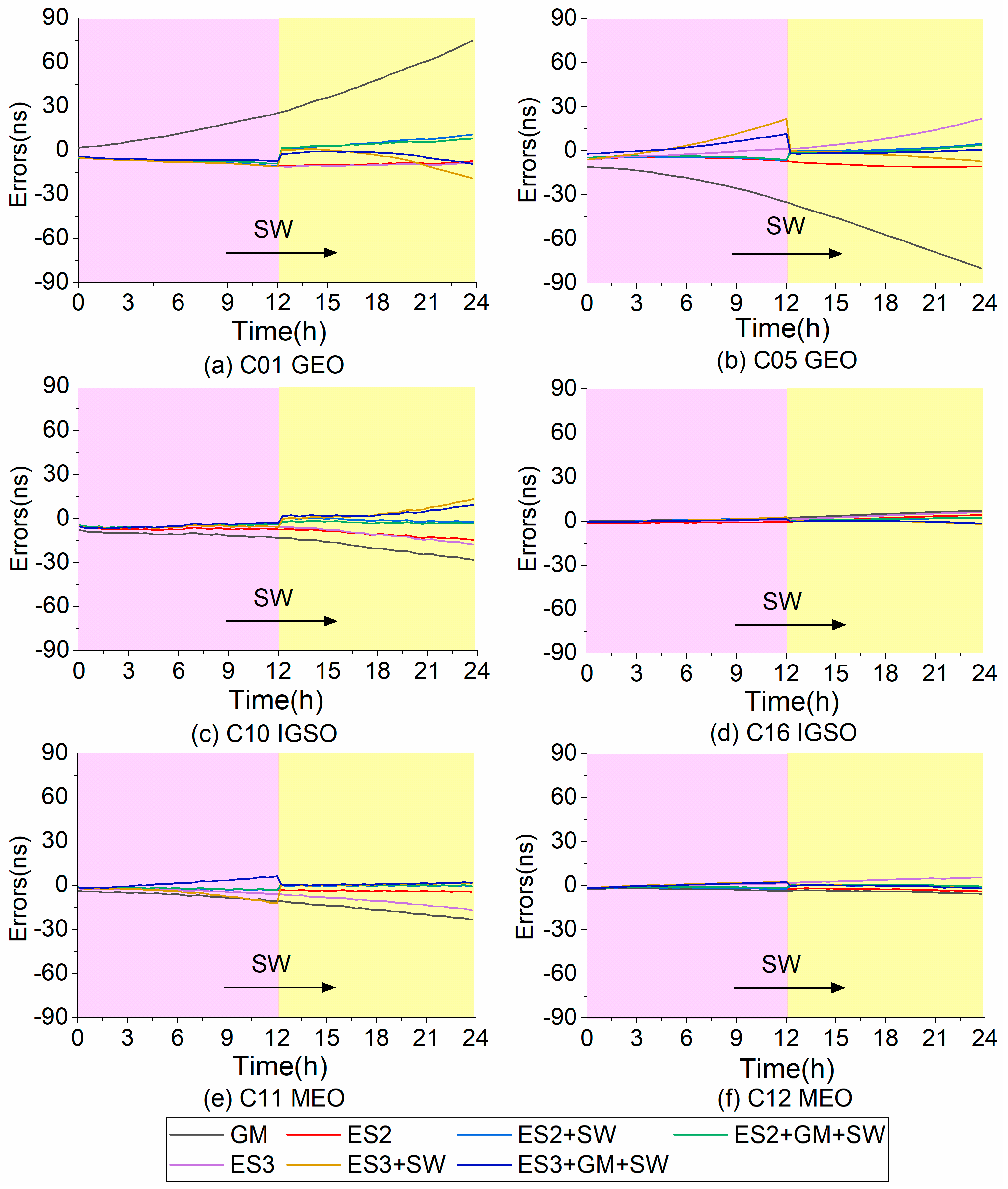 Applsci 10 07456 g010