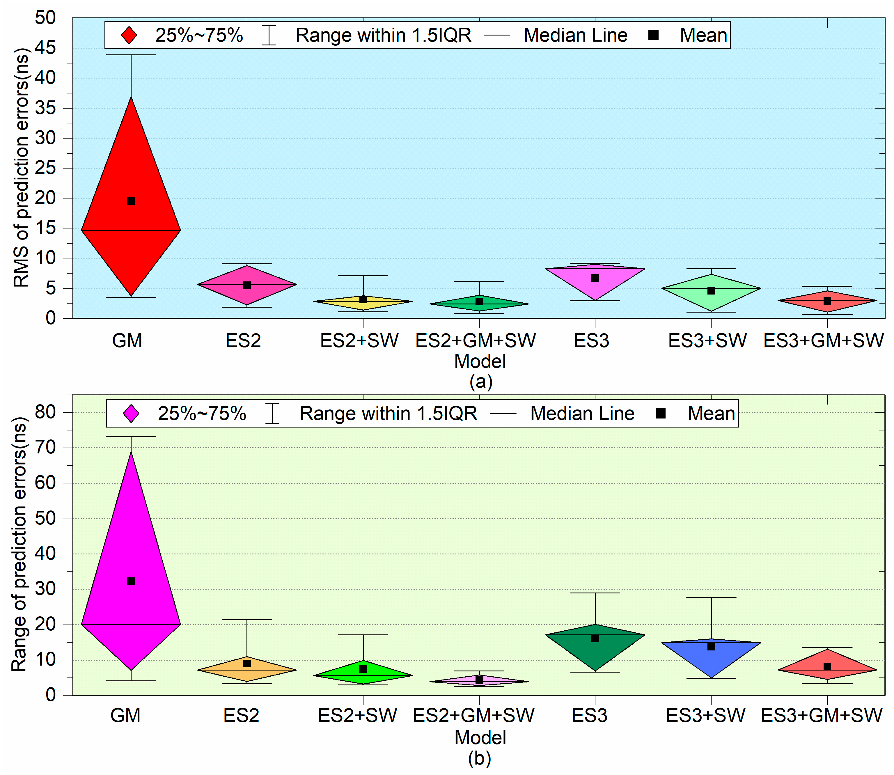 Applsci 10 07456 g012