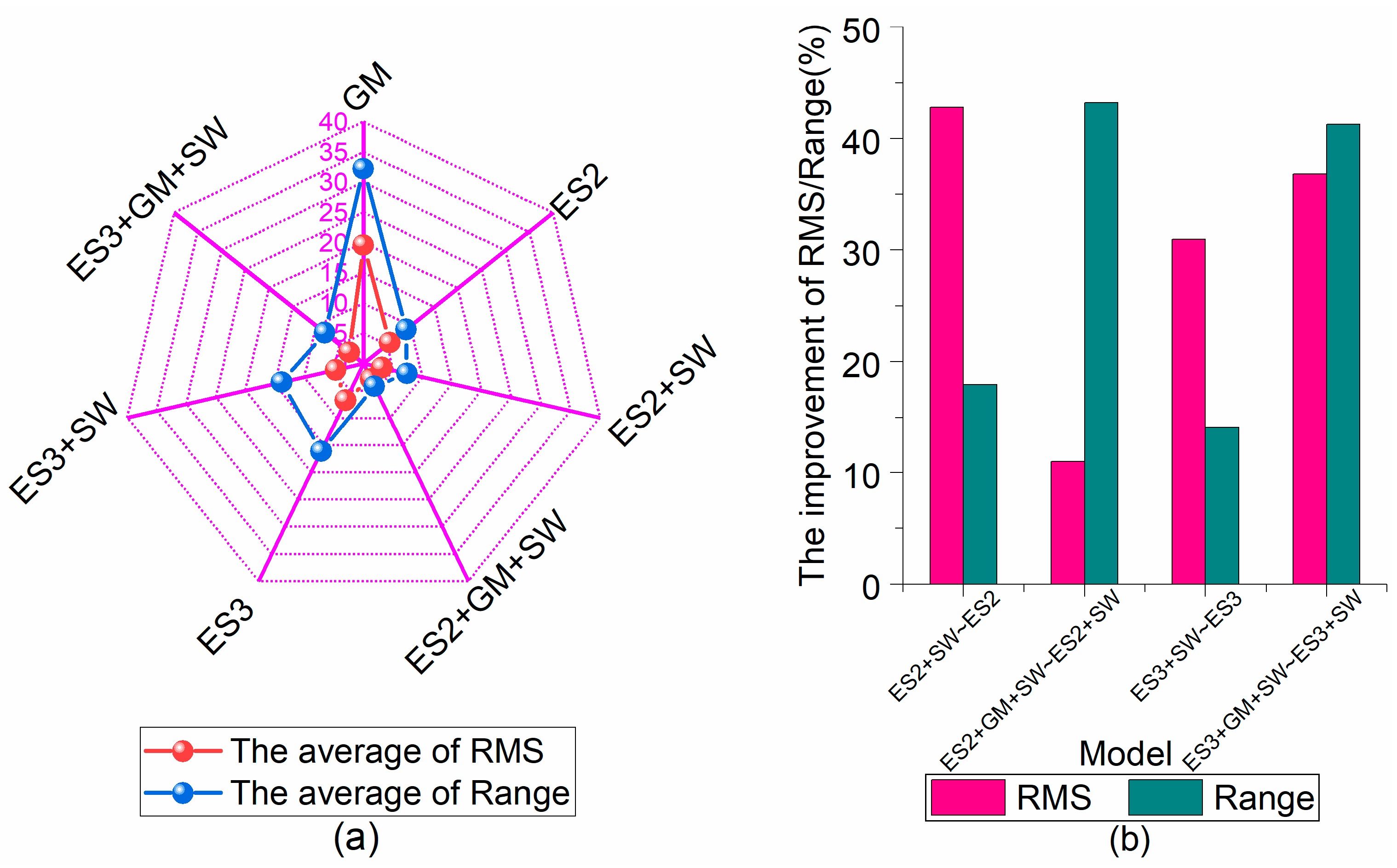 Applsci 10 07456 g013