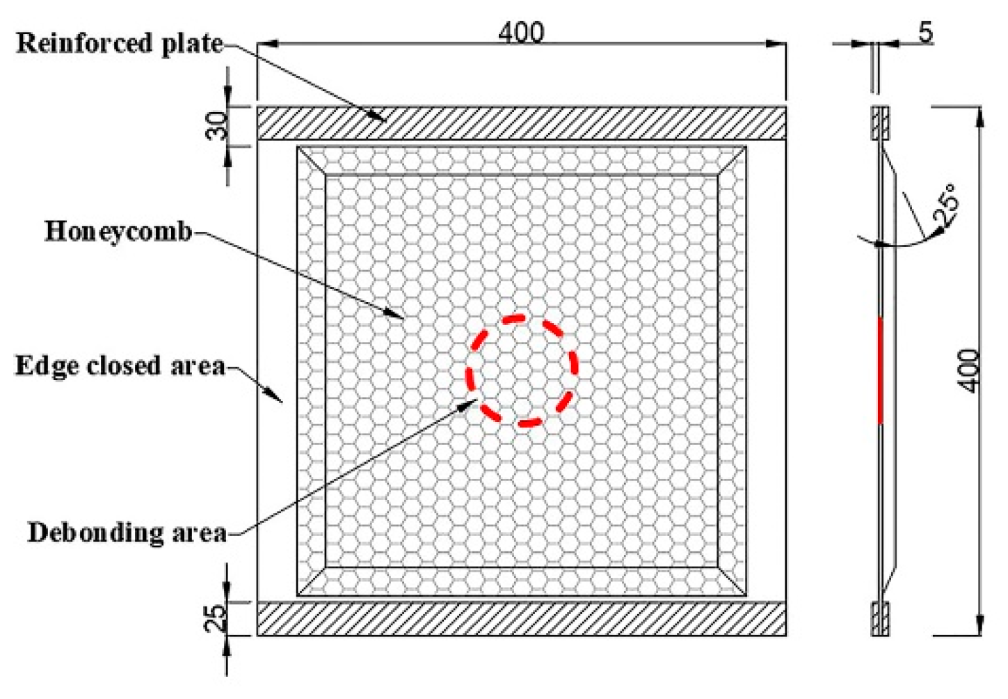 Applsci 10 07457 g001 Applsci 10 07457 g001