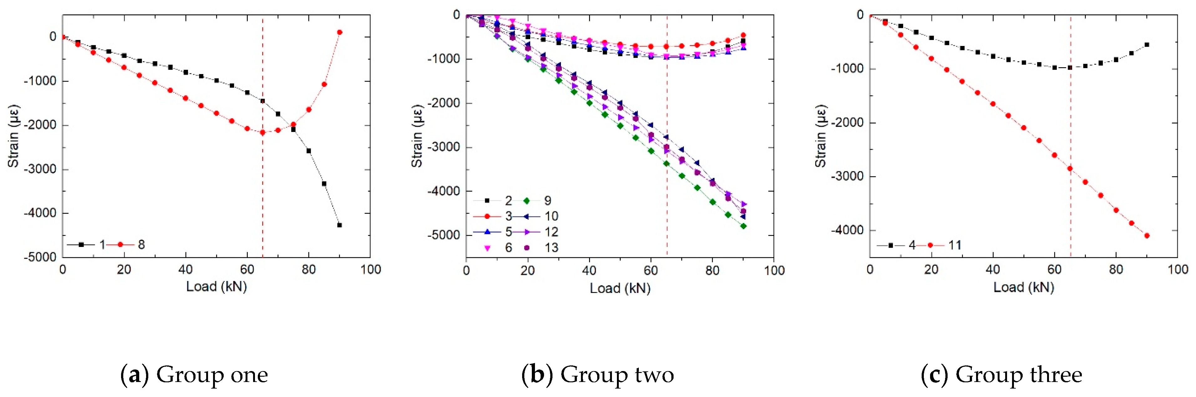 Applsci 10 07457 g005 Applsci 10 07457 g005