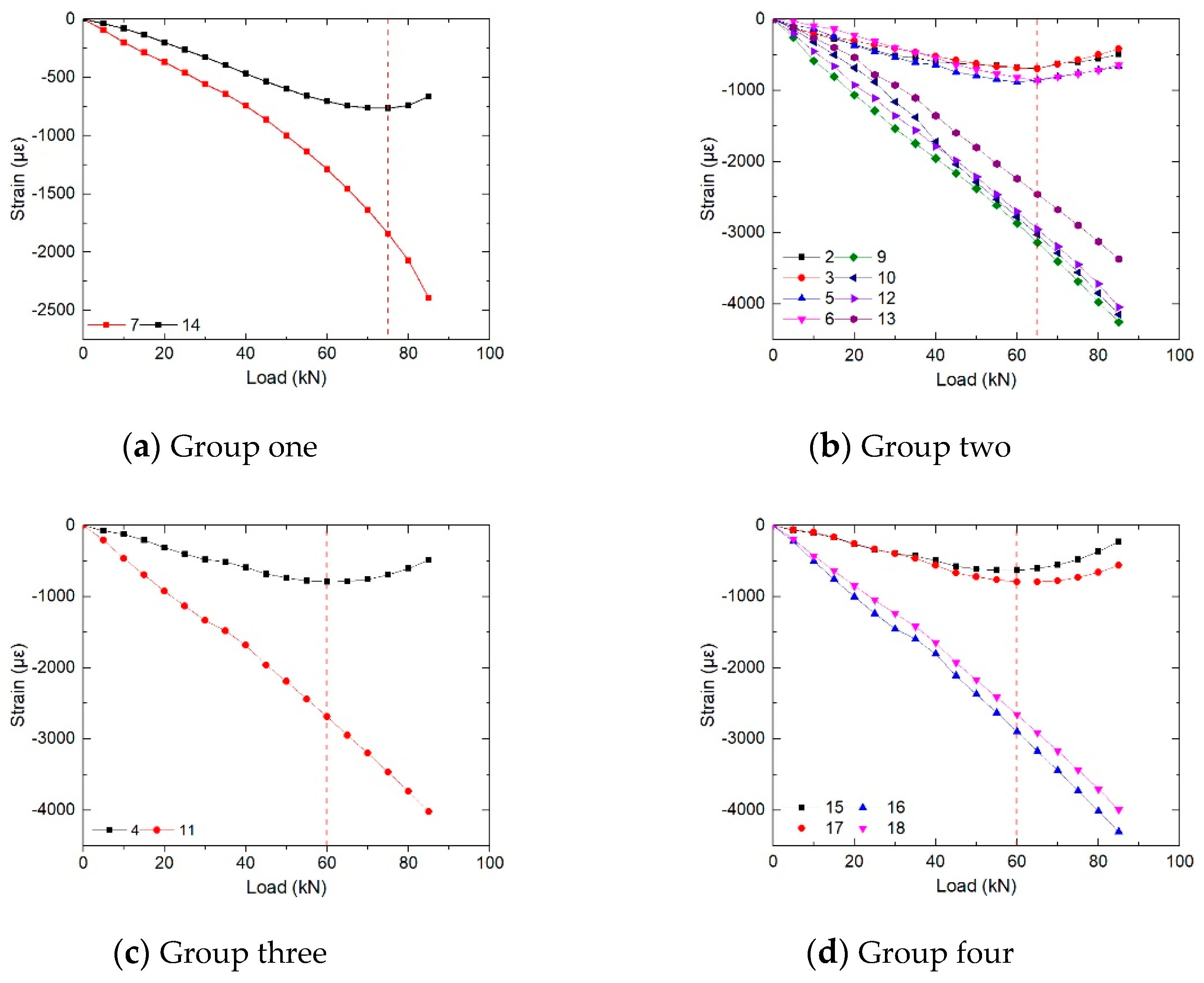 Applsci 10 07457 g006 Applsci 10 07457 g006