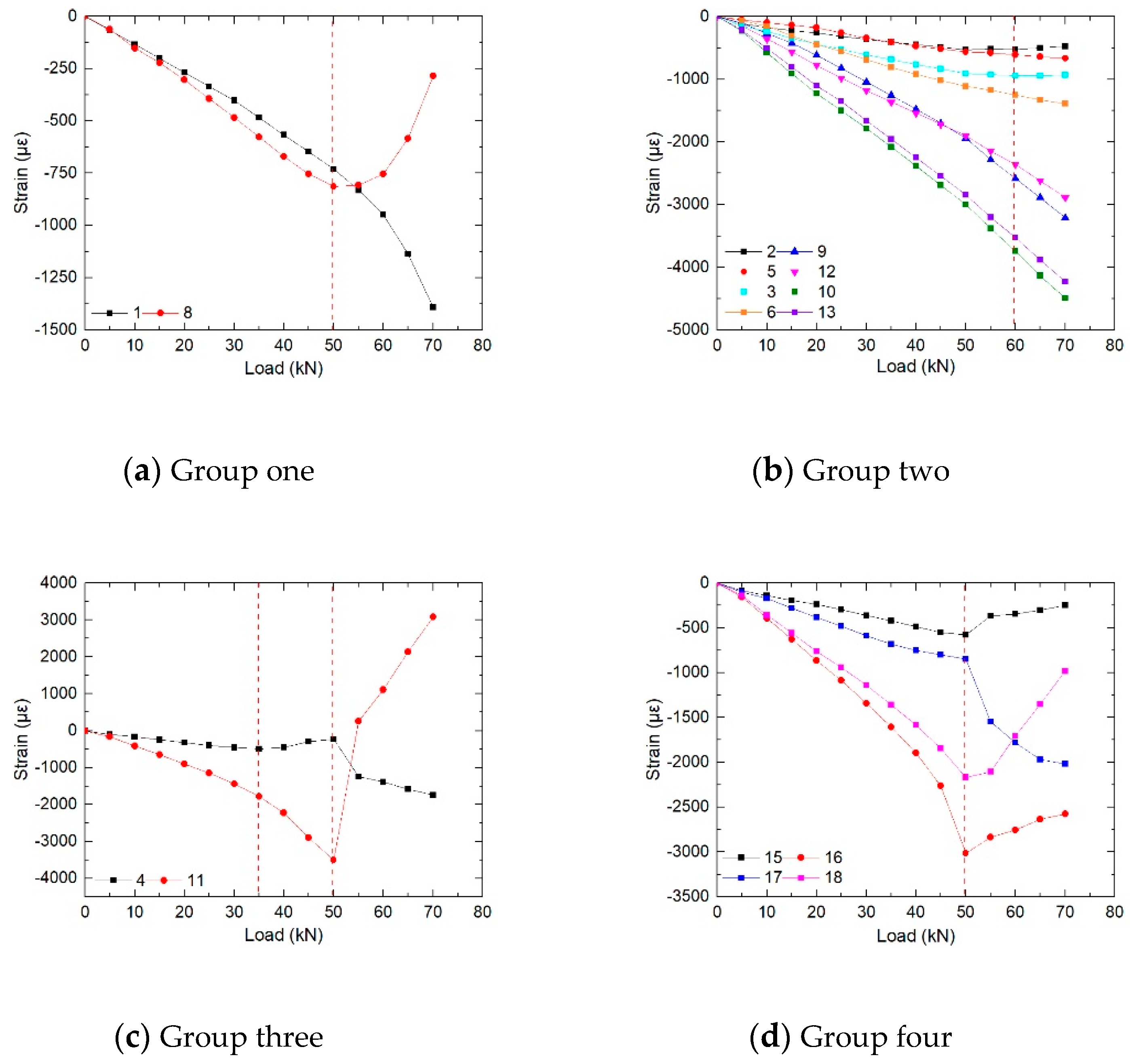 Applsci 10 07457 g007 Applsci 10 07457 g007
