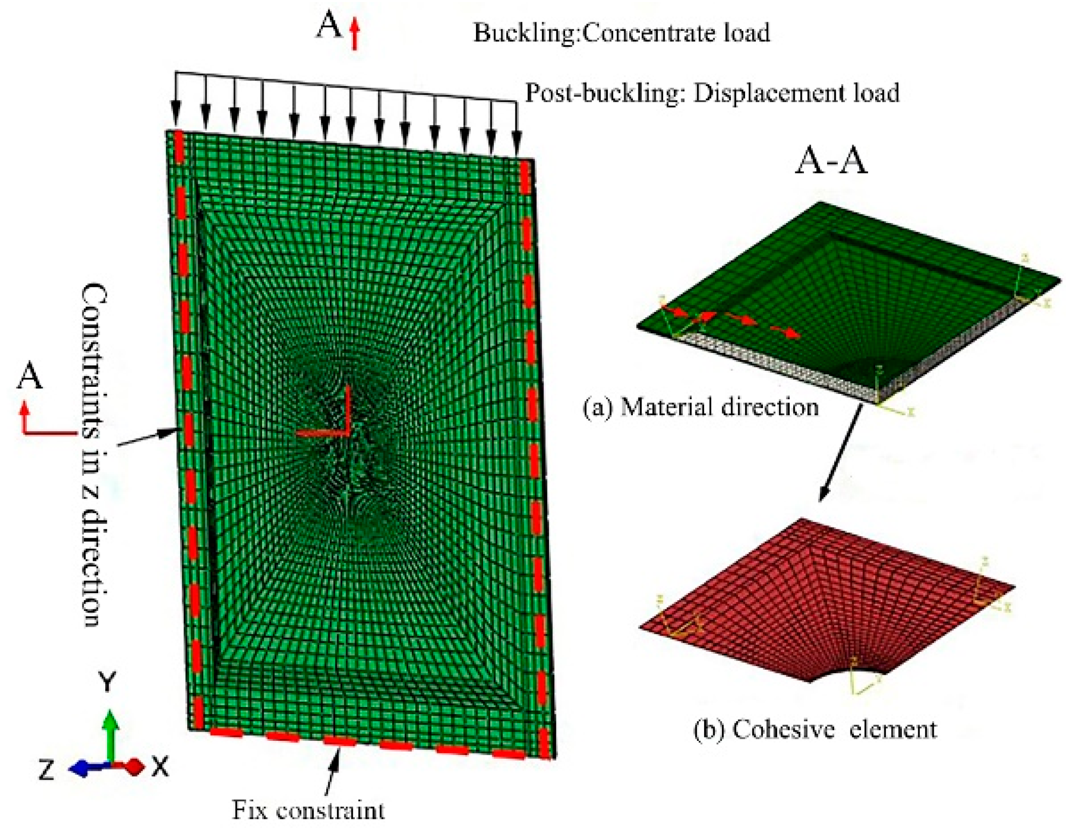 Applsci 10 07457 g014 Applsci 10 07457 g014