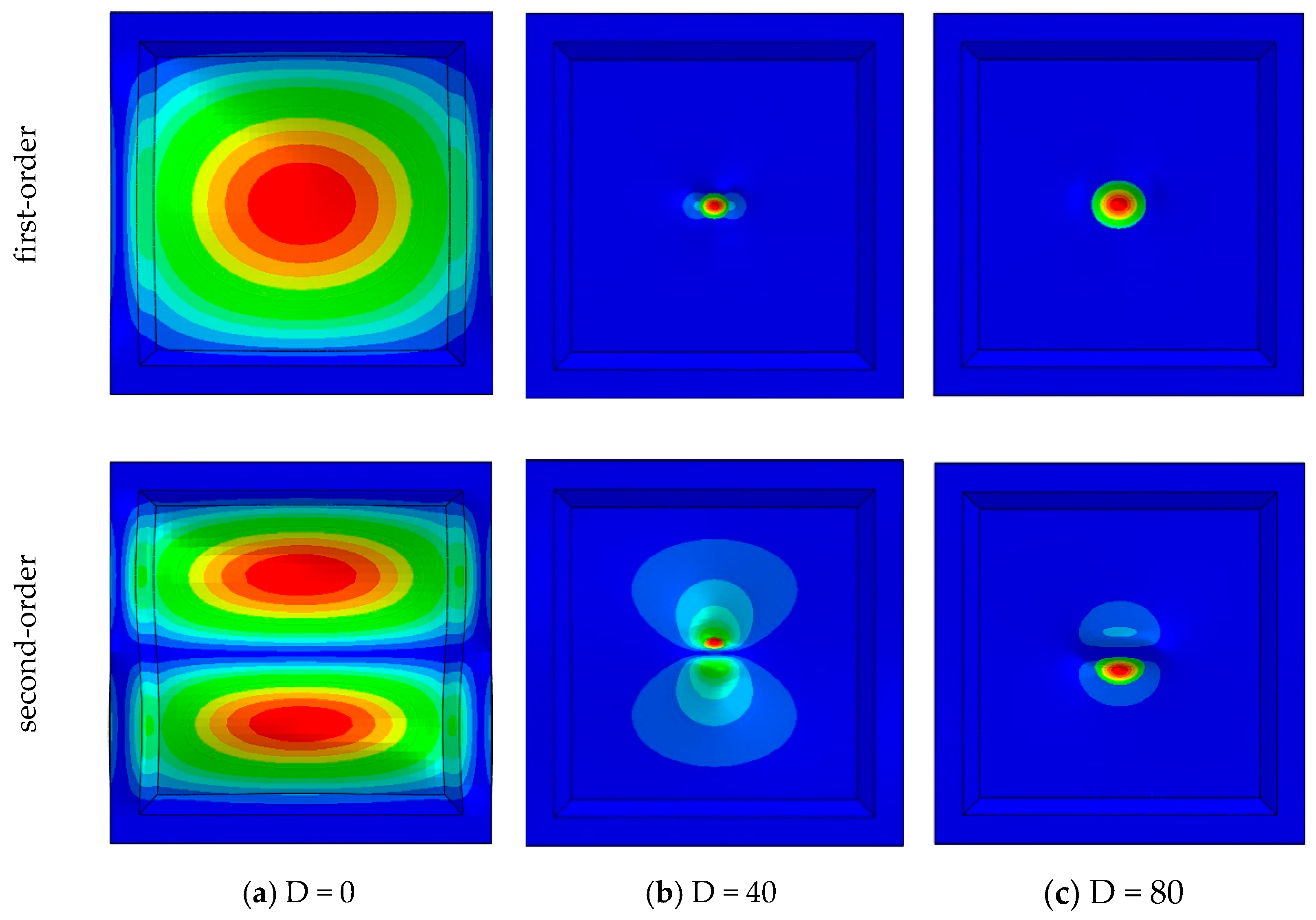 Applsci 10 07457 g015 Applsci 10 07457 g015