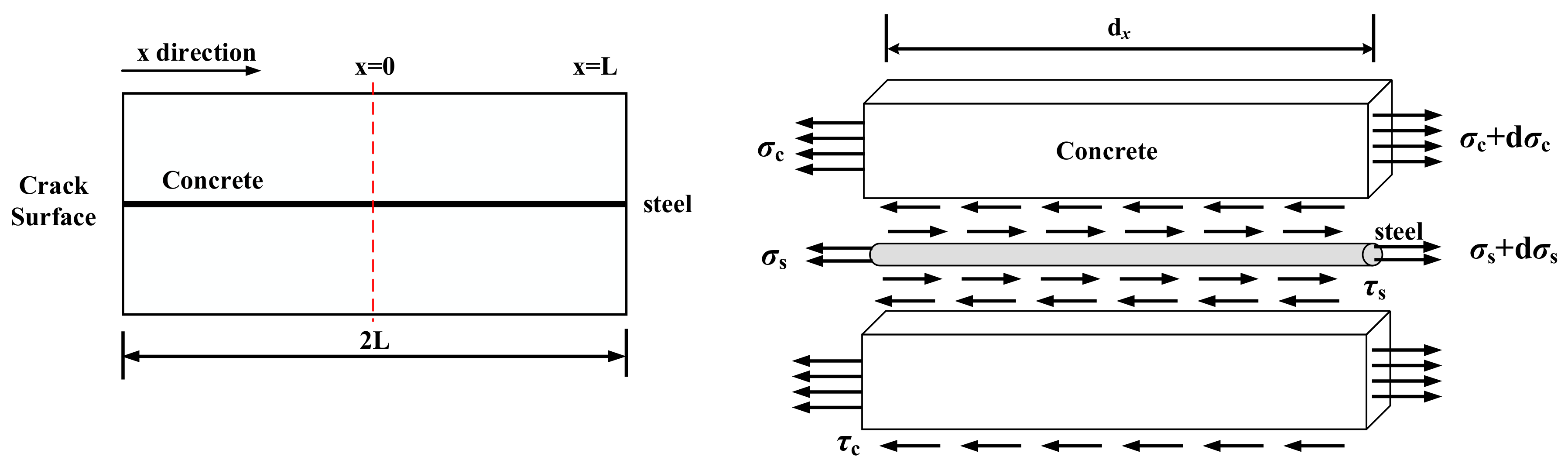 Applsci 10 07458 g005