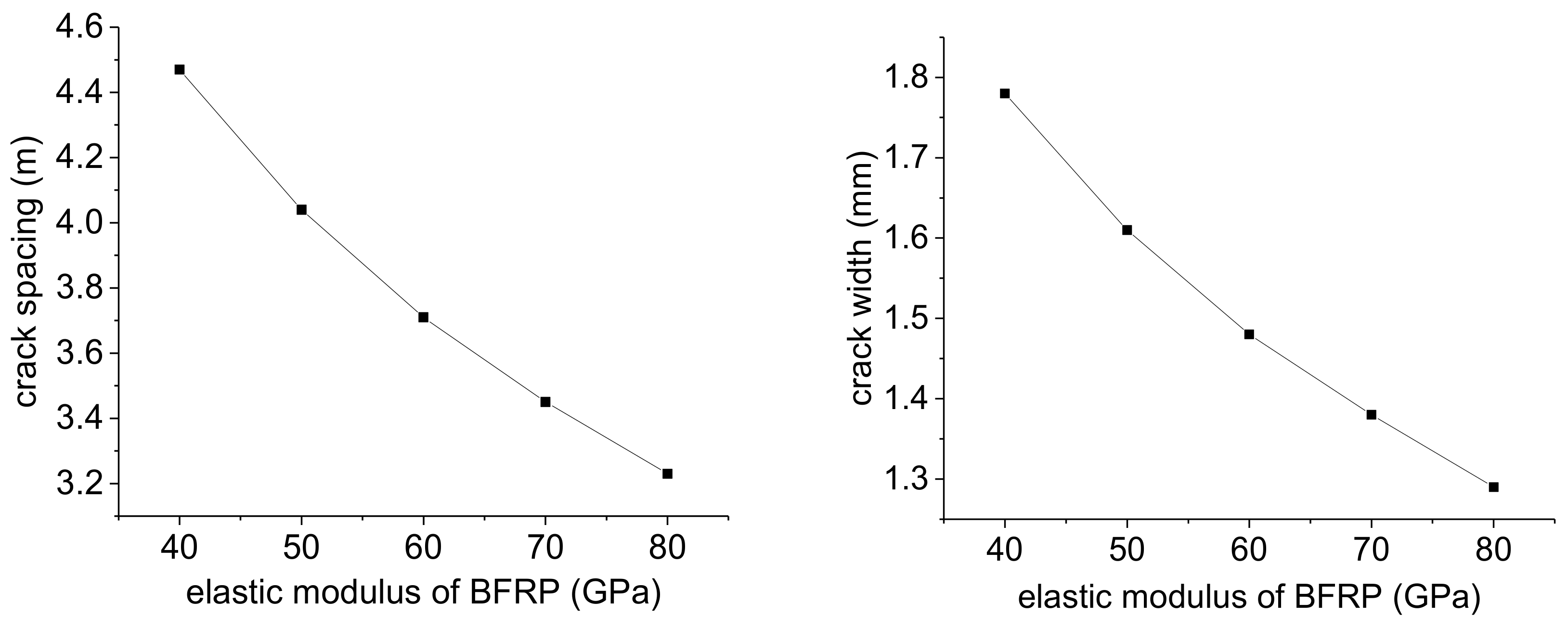 Applsci 10 07458 g007