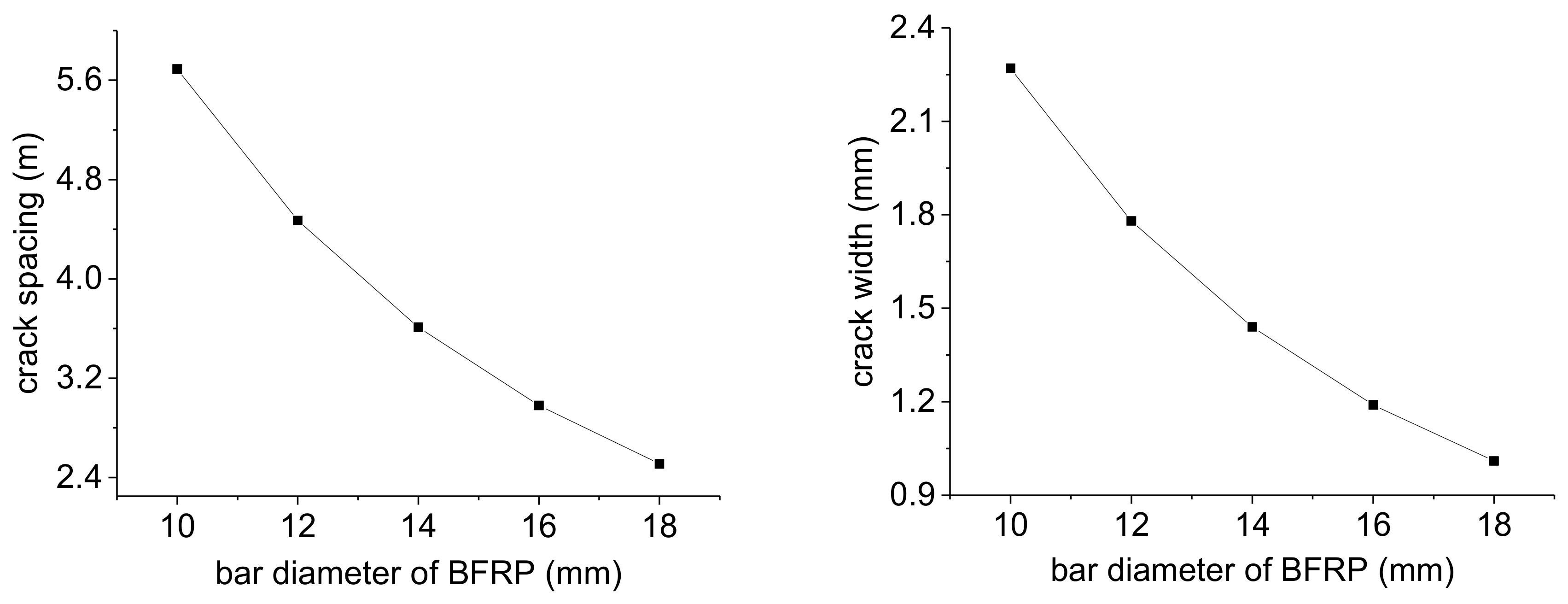 Applsci 10 07458 g009