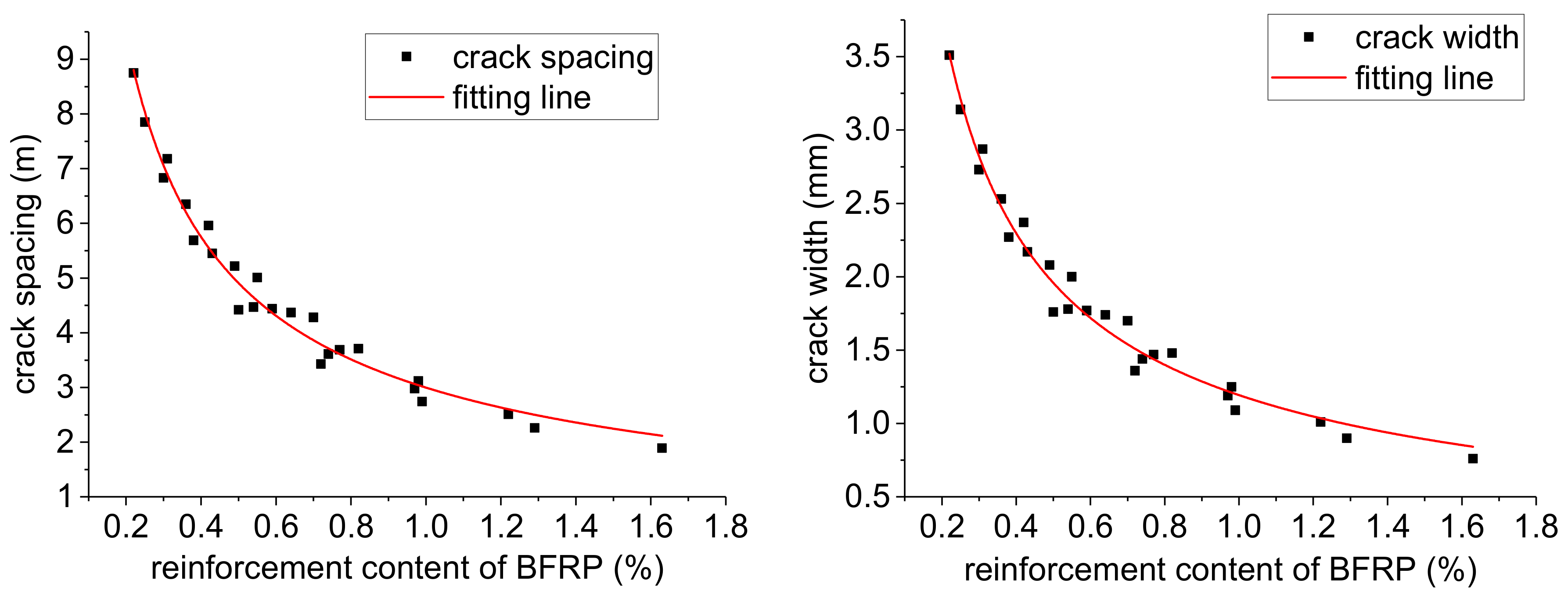 Applsci 10 07458 g010