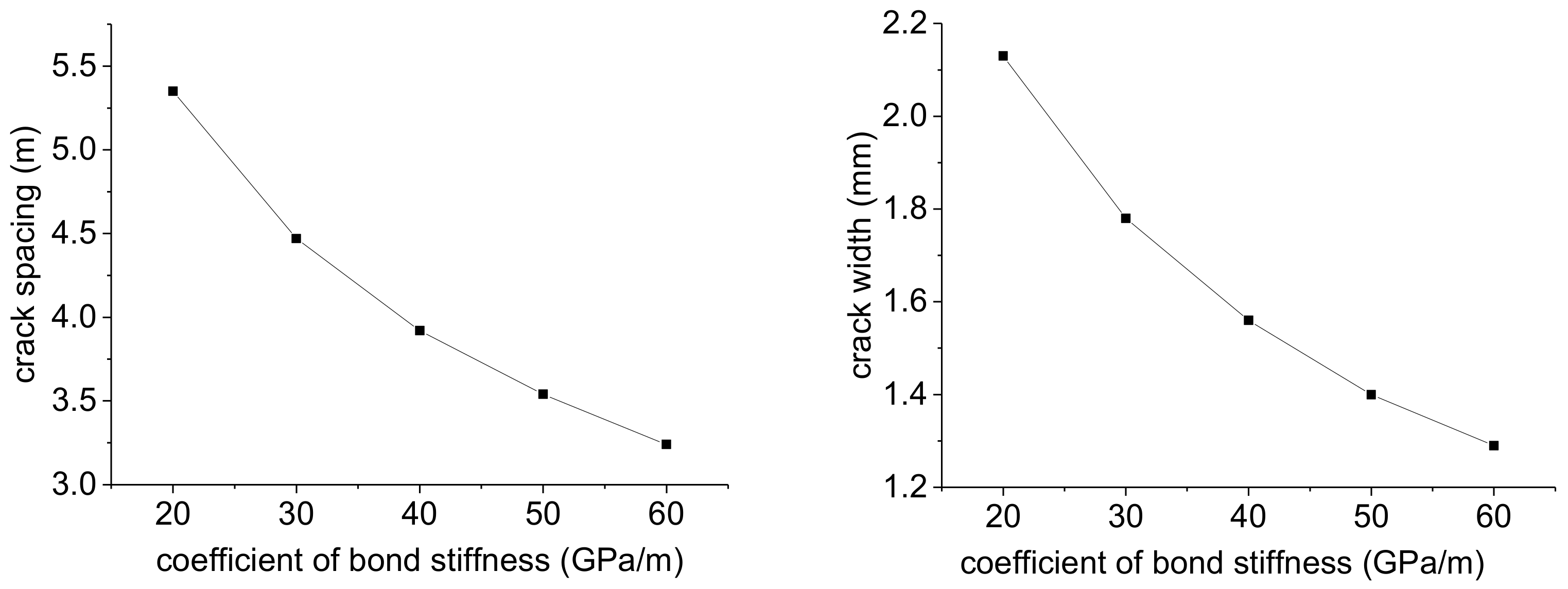 Applsci 10 07458 g011