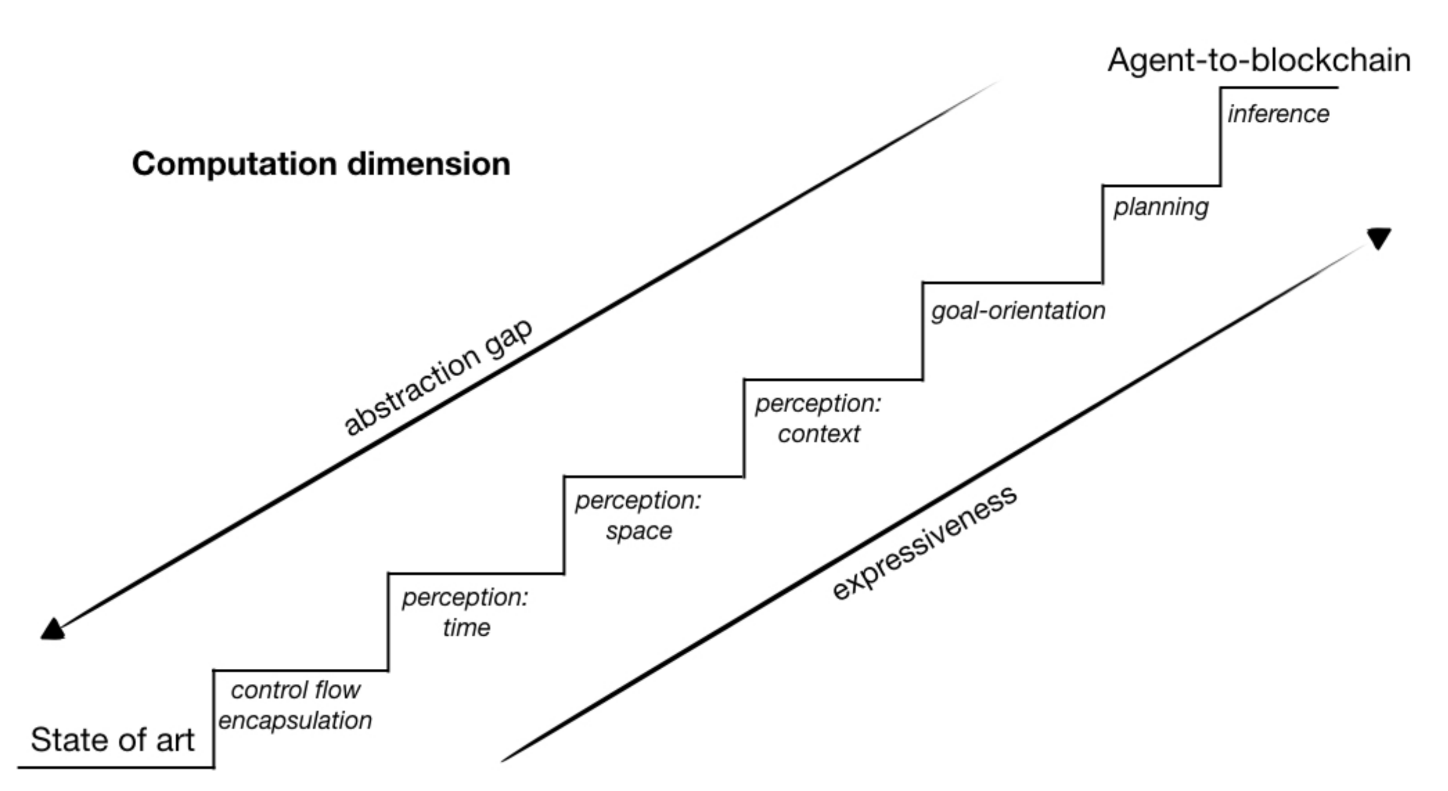 Applsci 10 07460 g002