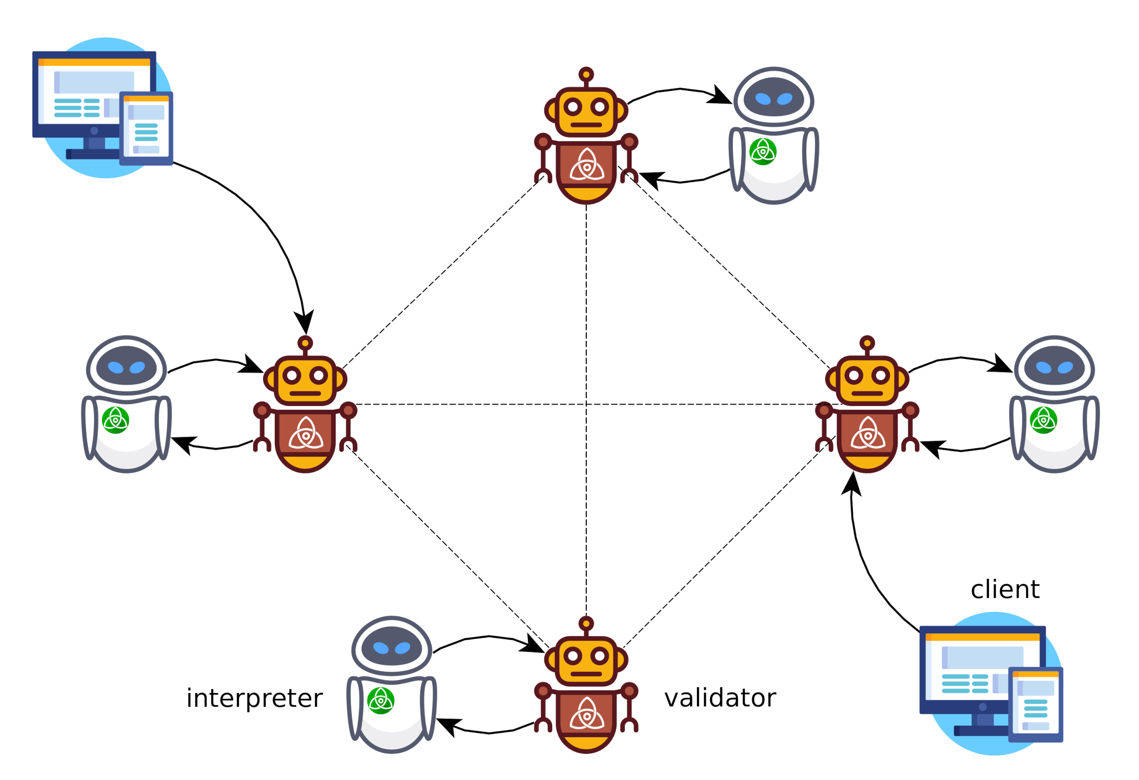 Applsci 10 07460 g005