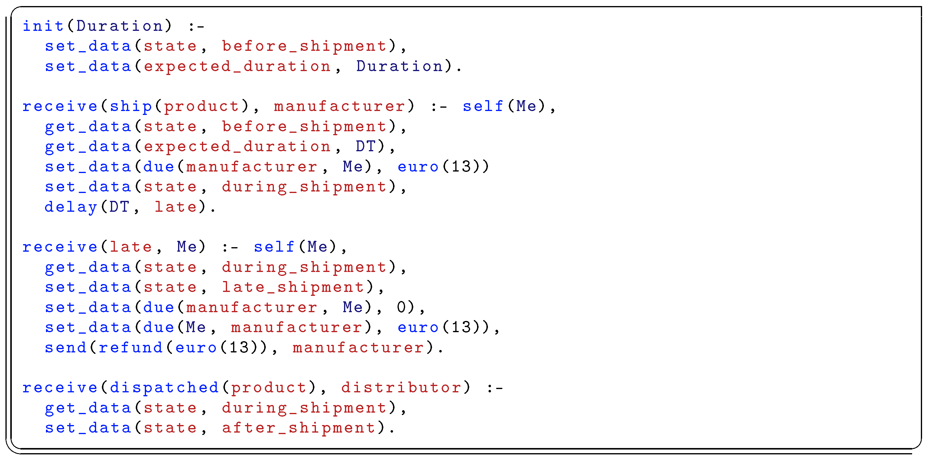 Applsci 10 07460 i001 Applsci 10 07460 i001