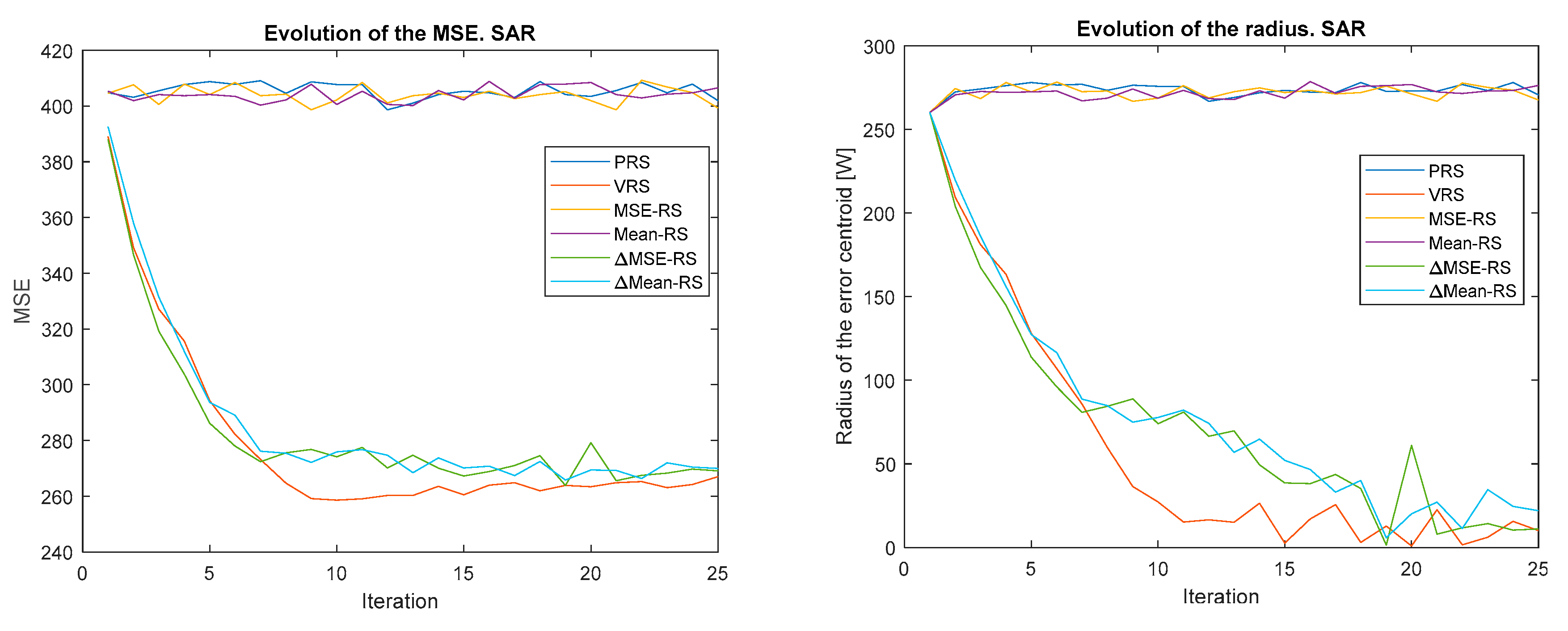 Applsci 10 07462 g005