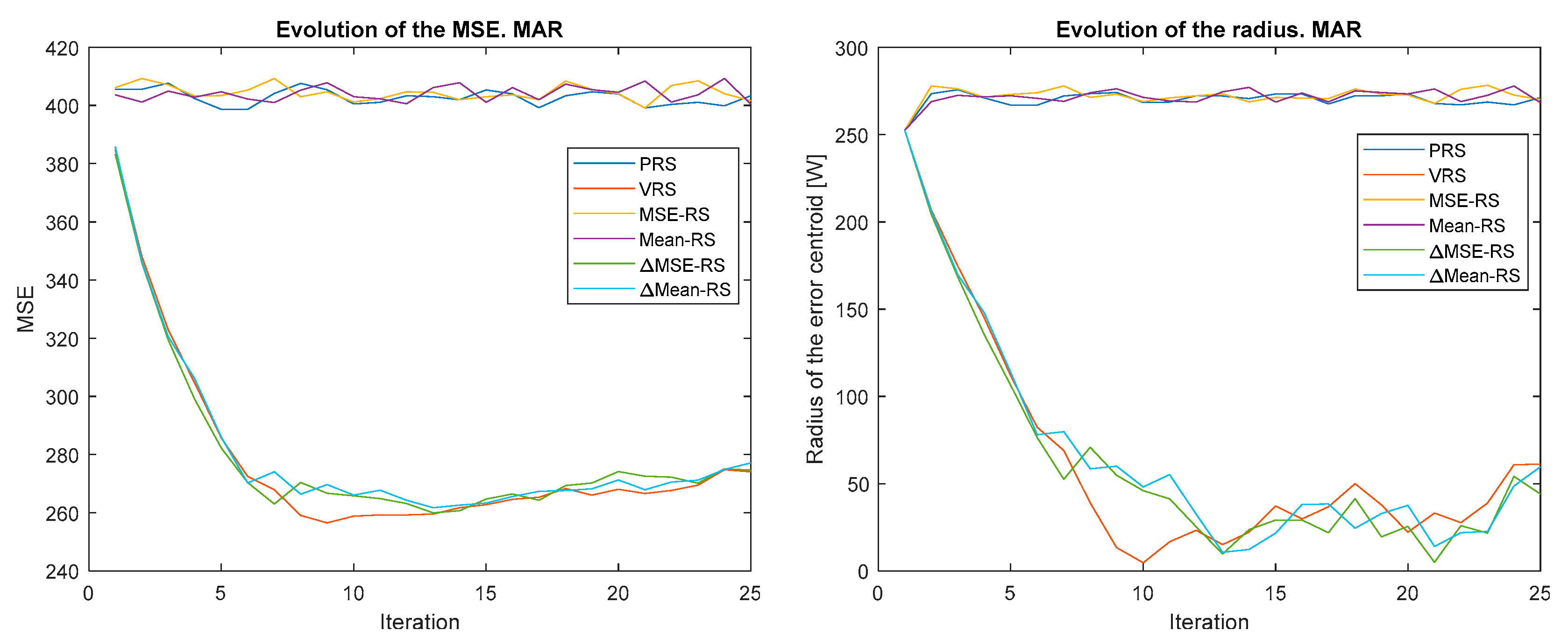Applsci 10 07462 g006