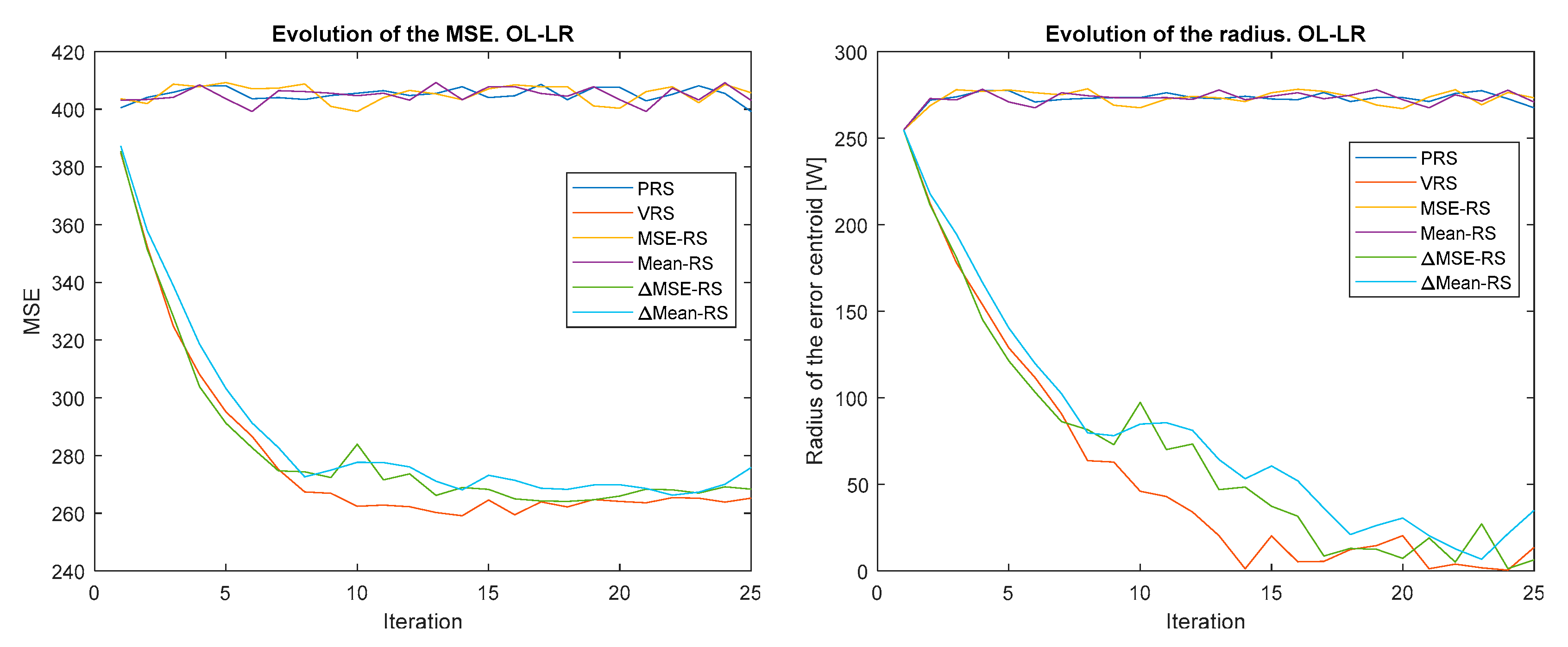 Applsci 10 07462 g007