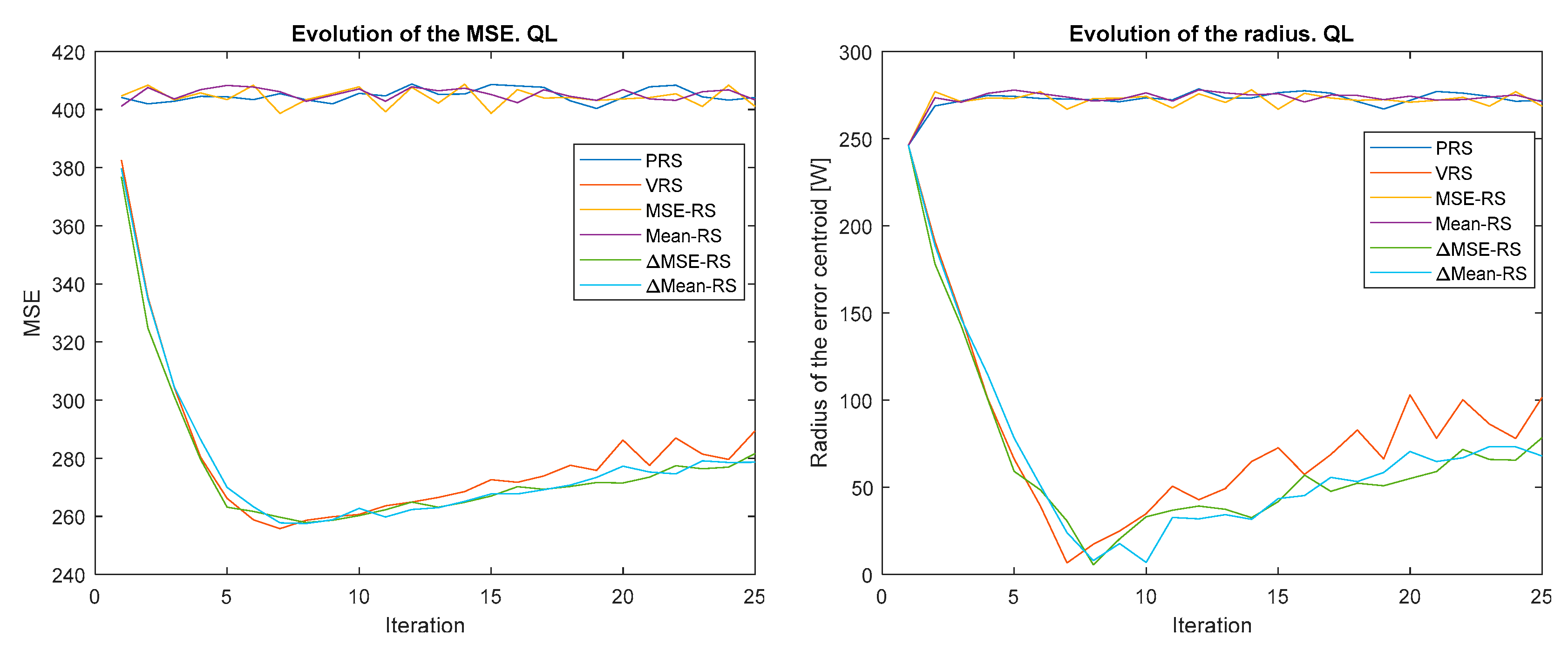 Applsci 10 07462 g009
