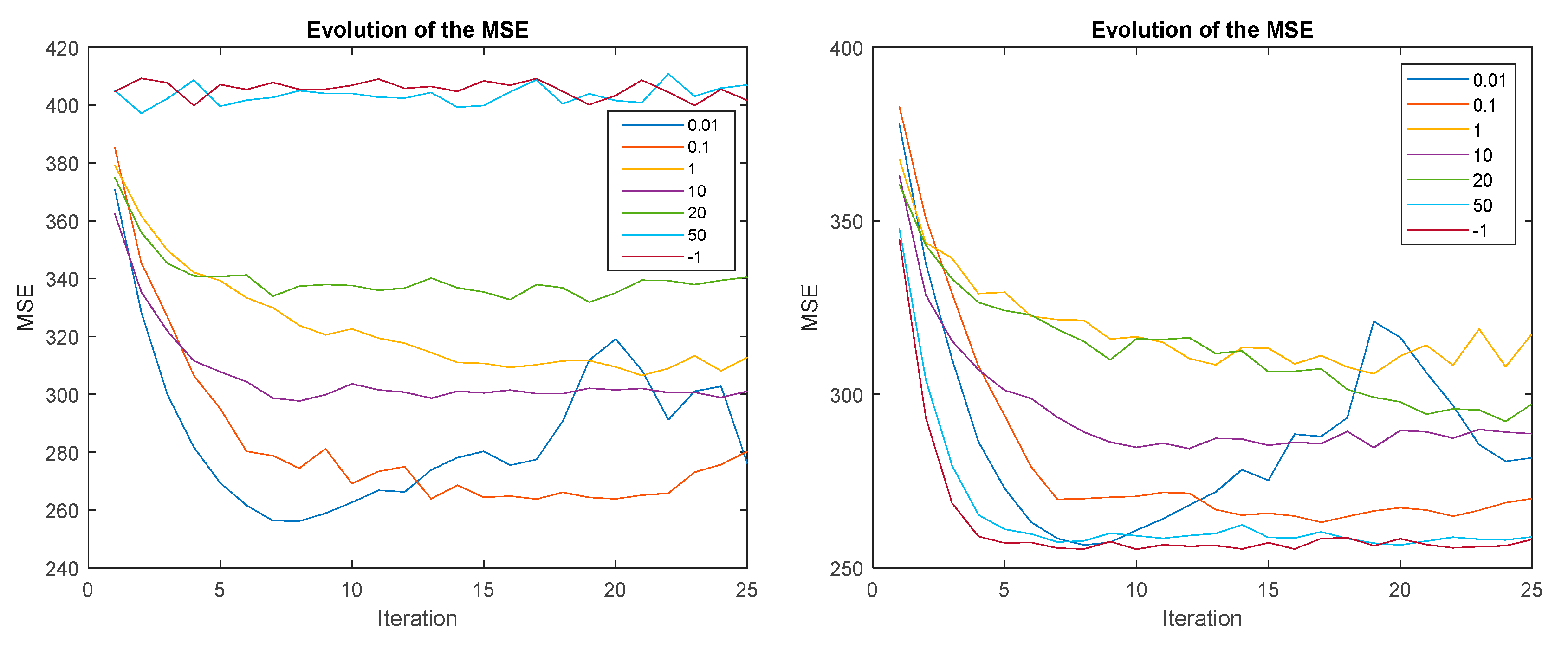 Applsci 10 07462 g010